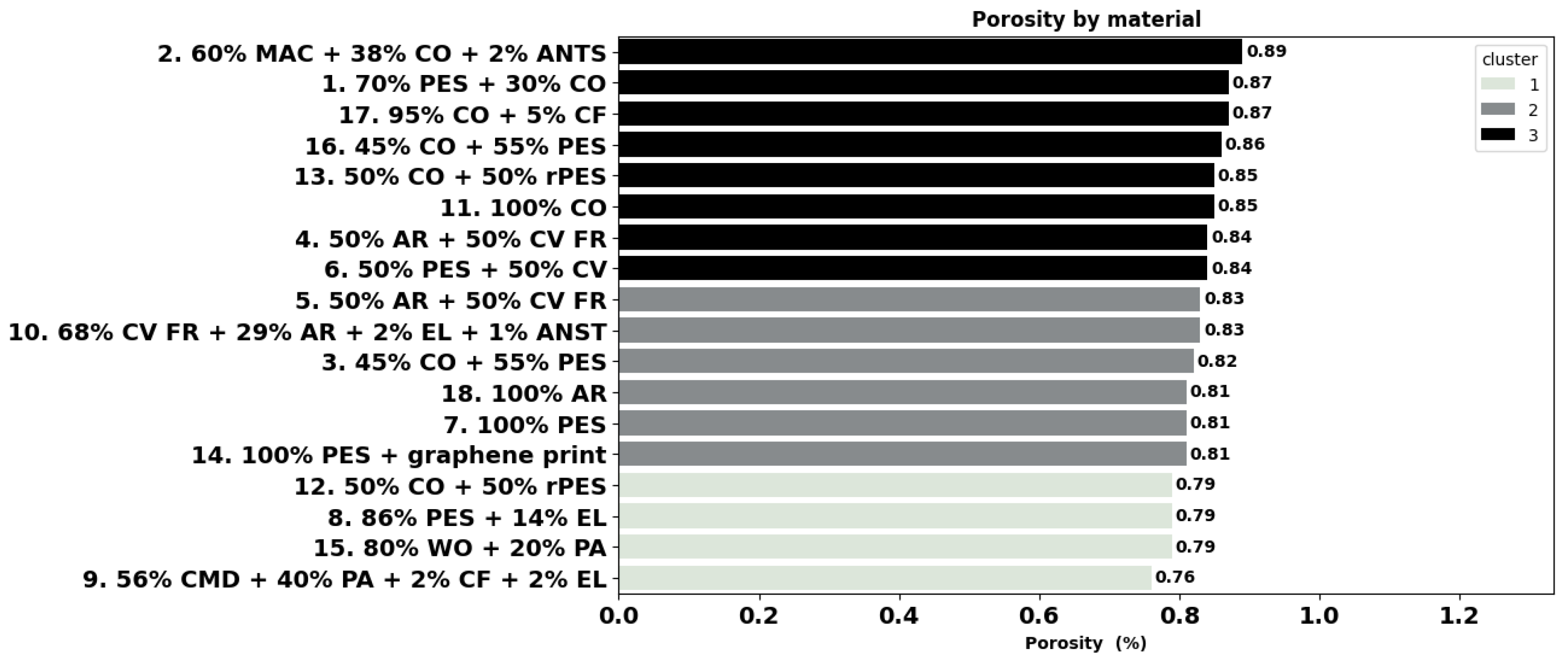 Materials 18 01859 g004