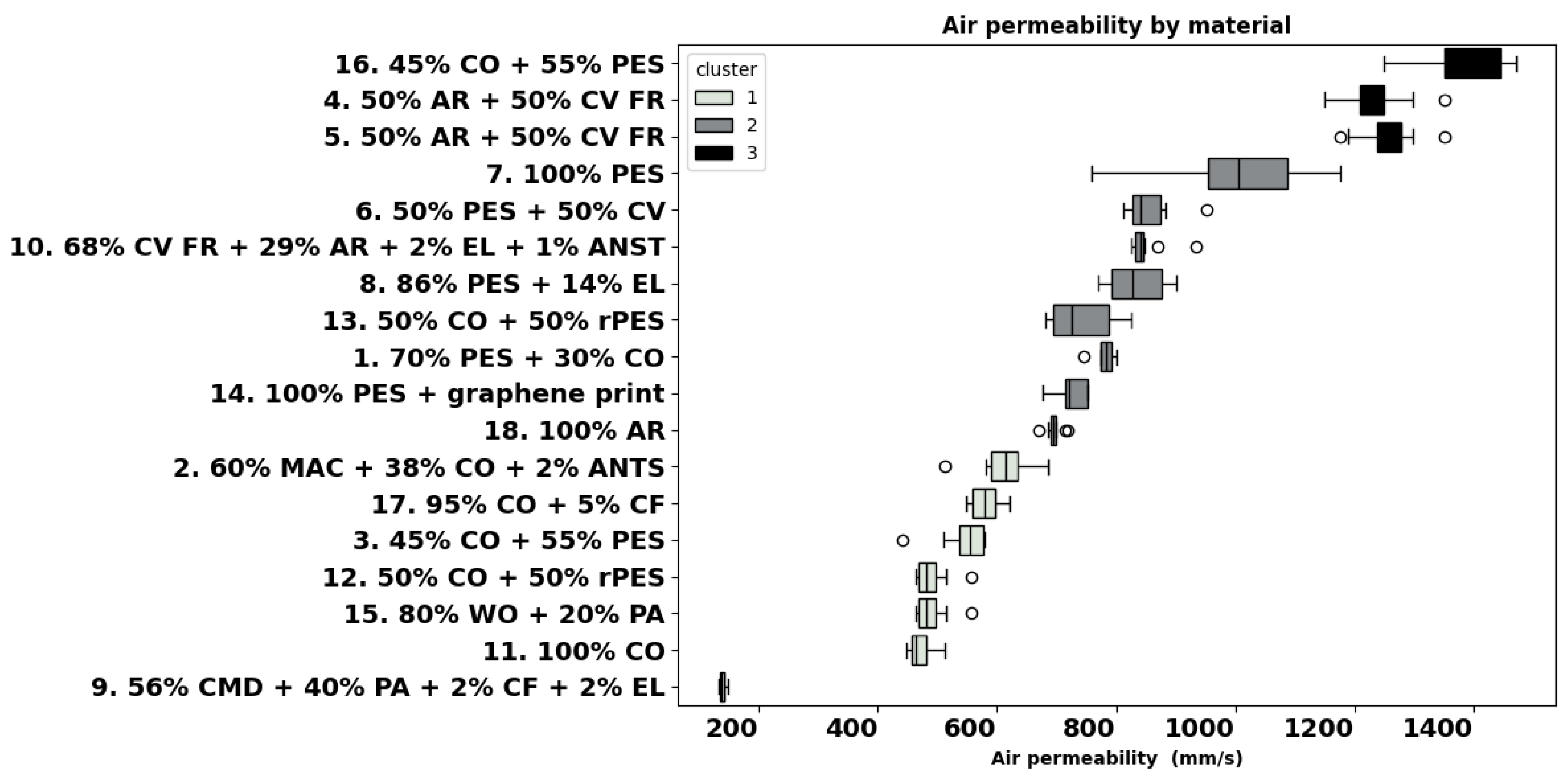 Materials 18 01859 g005