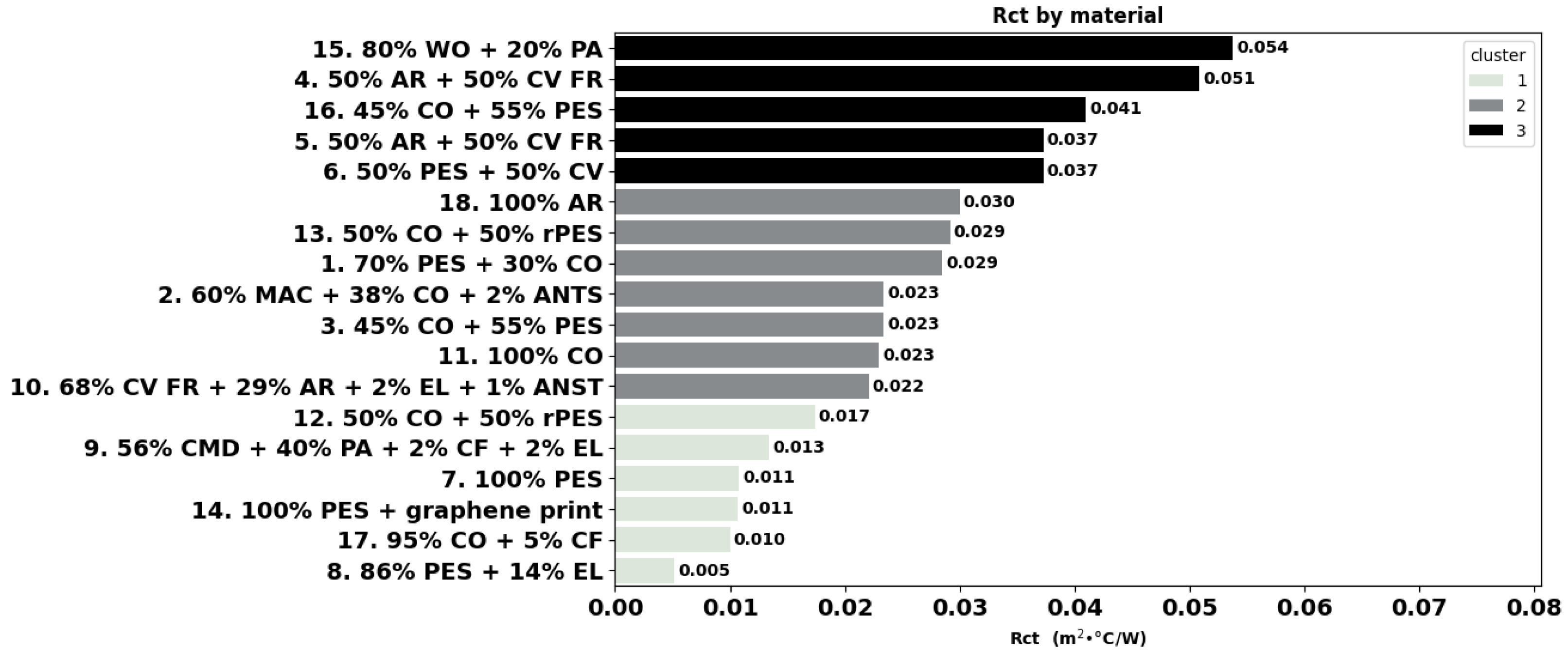 Materials 18 01859 g006