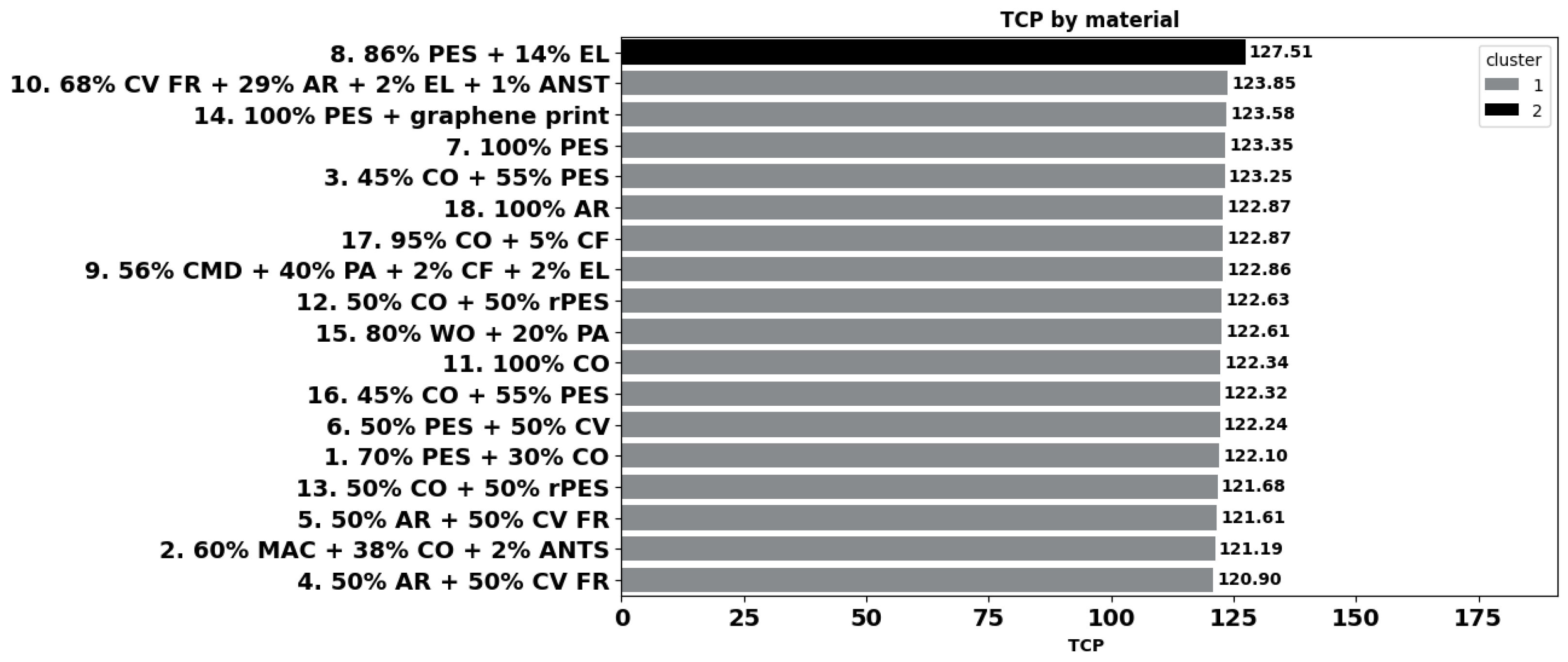 Materials 18 01859 g010