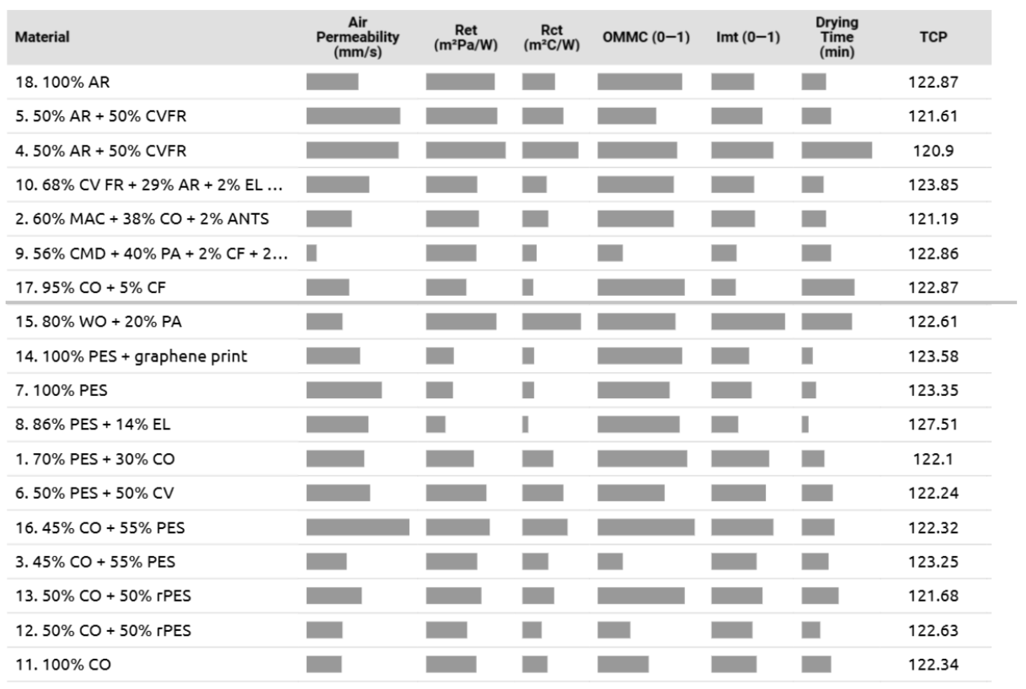 Materials 18 01859 g011