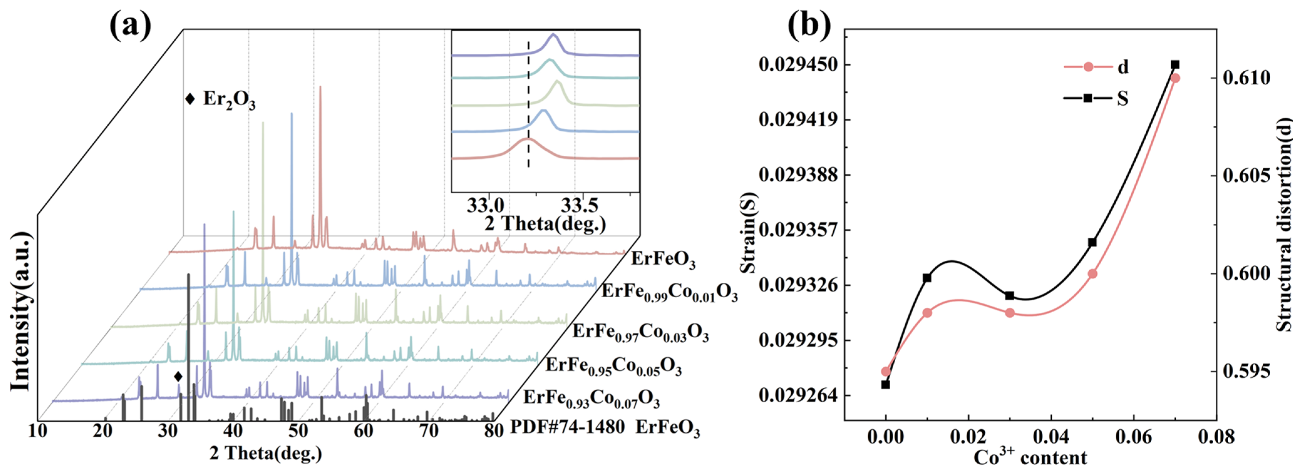 Materials 18 01861 g001