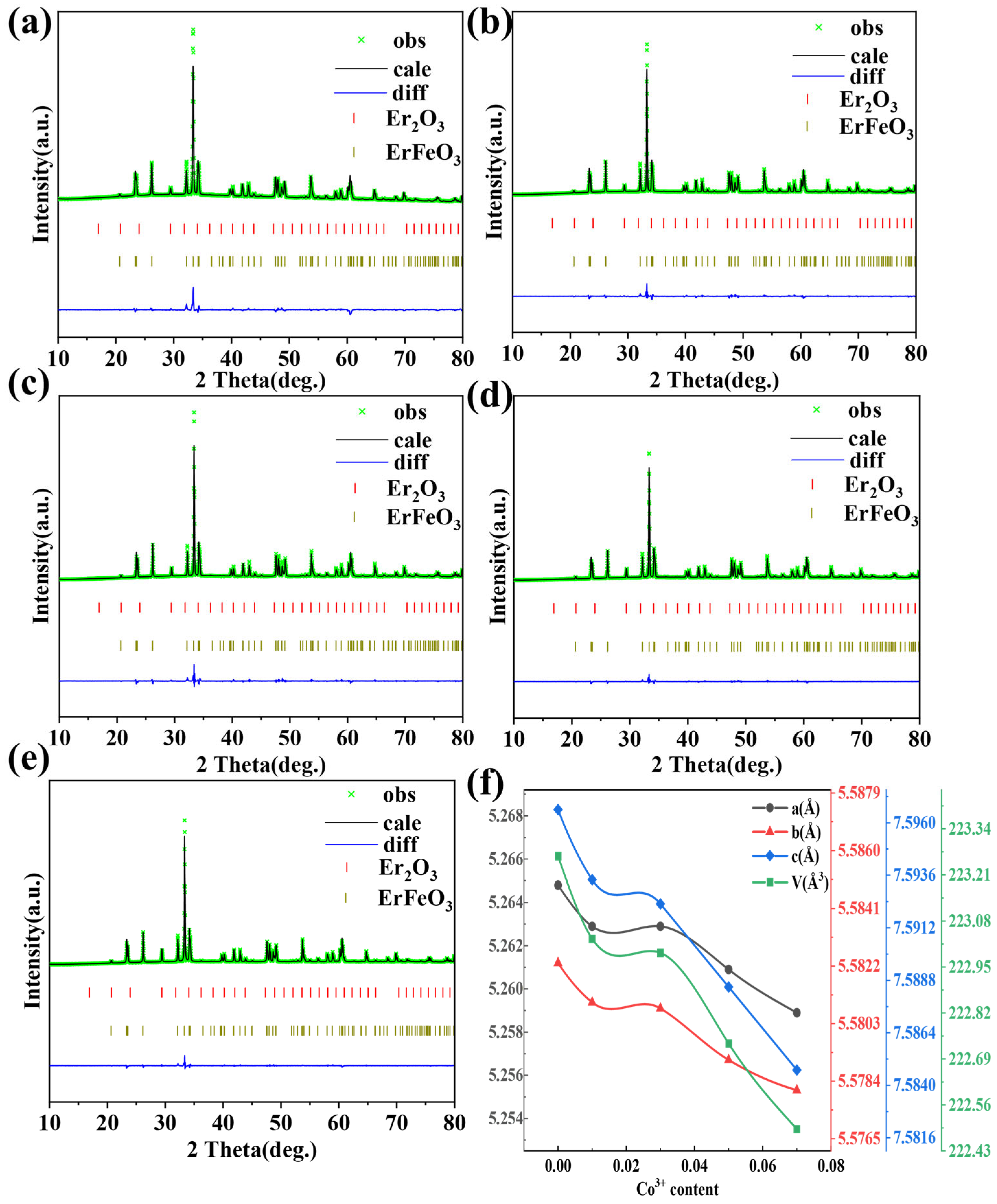 Materials 18 01861 g002