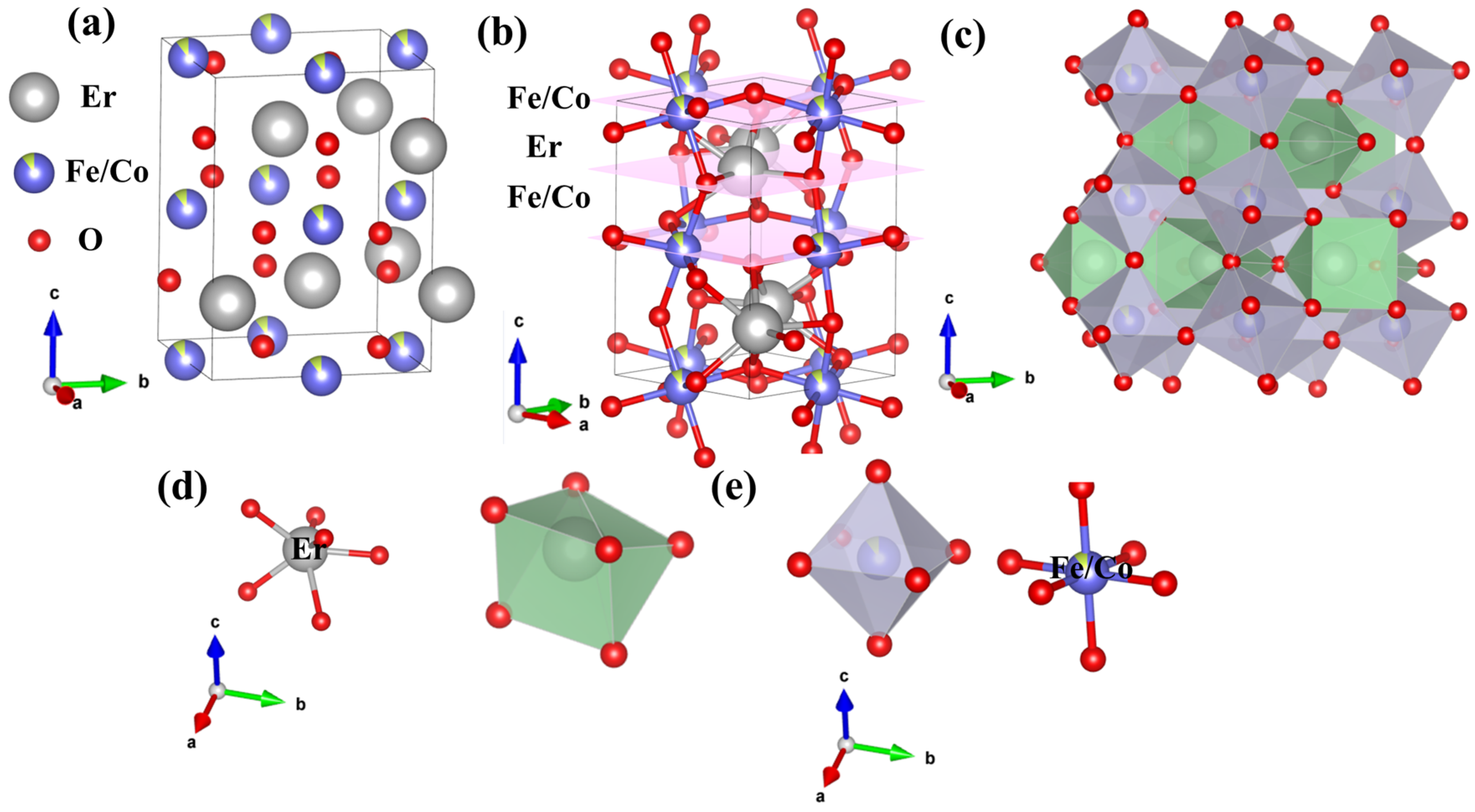 Materials 18 01861 g004