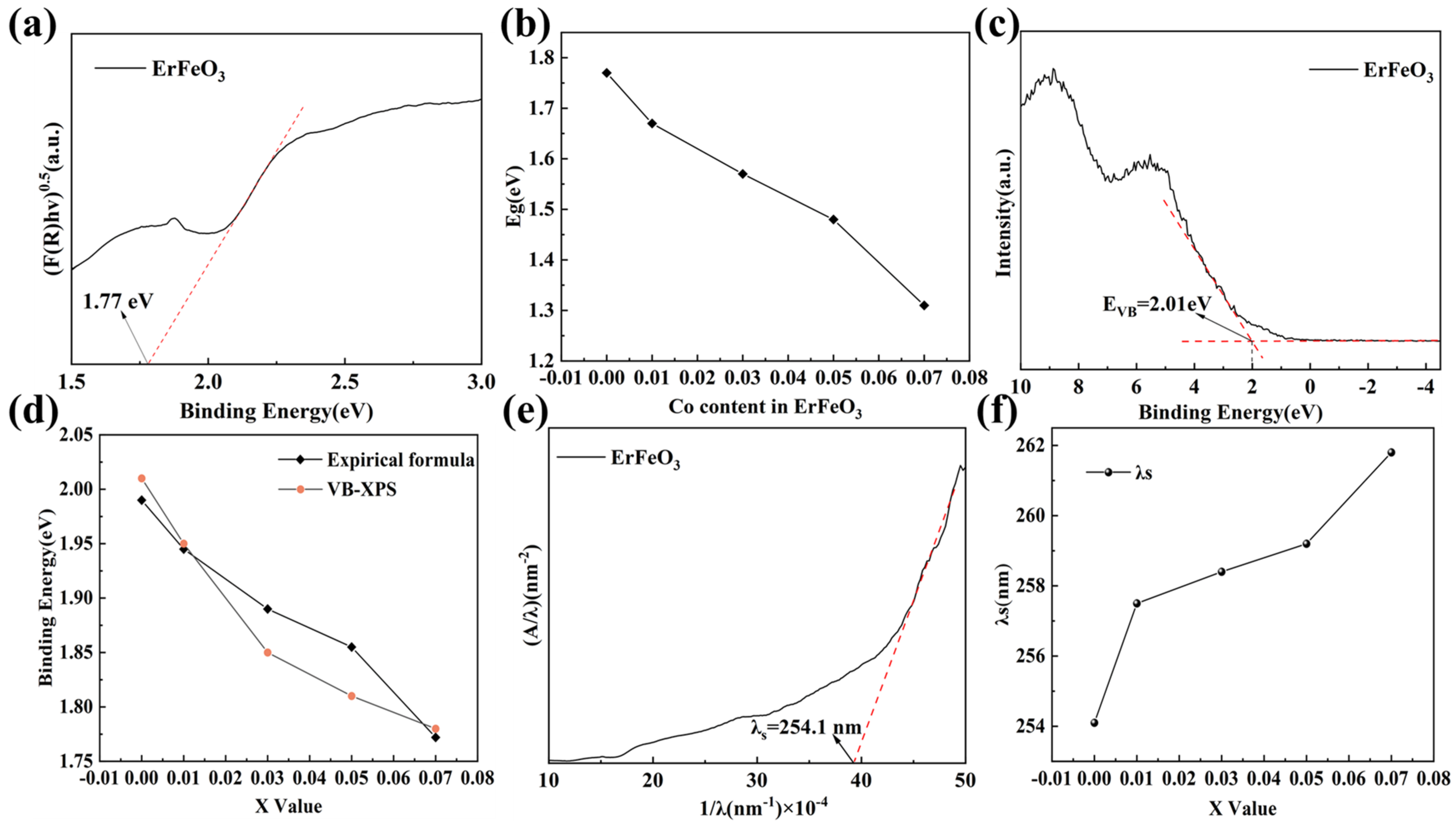 Materials 18 01861 g008