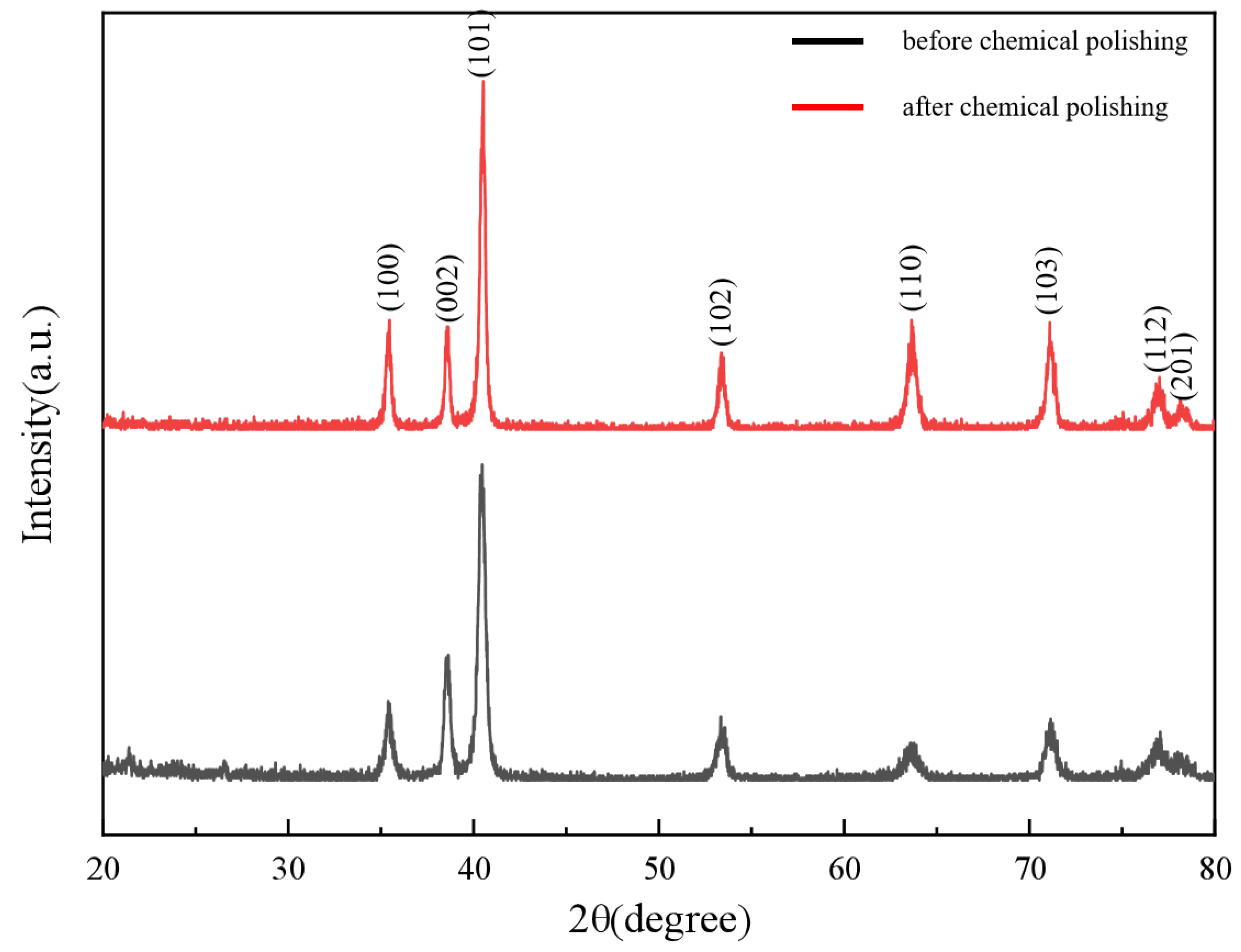 Materials 18 01864 g011 Materials 18 01864 g011