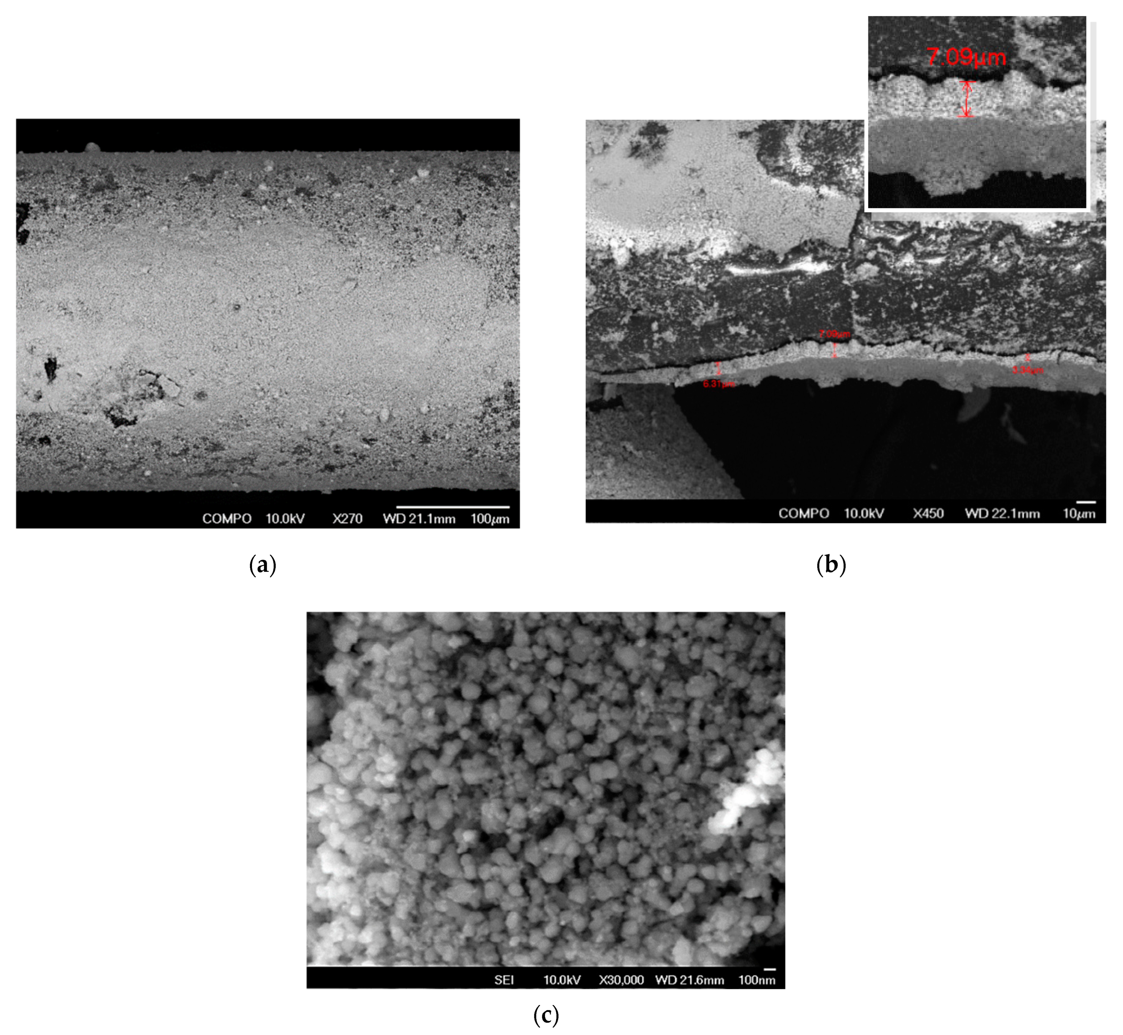 Materials 18 01870 g011 Materials 18 01870 g011