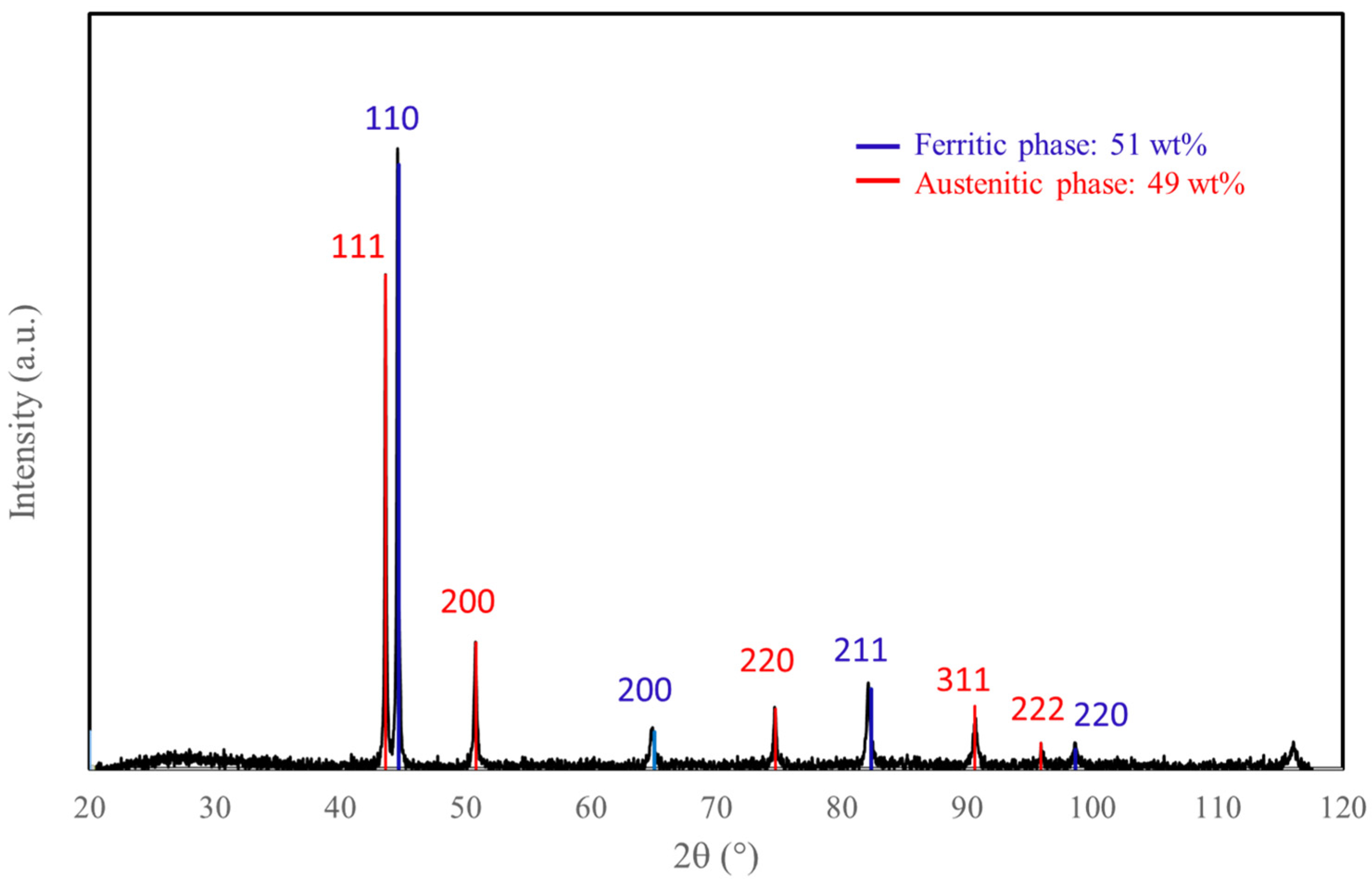 Materials 18 01872 g002