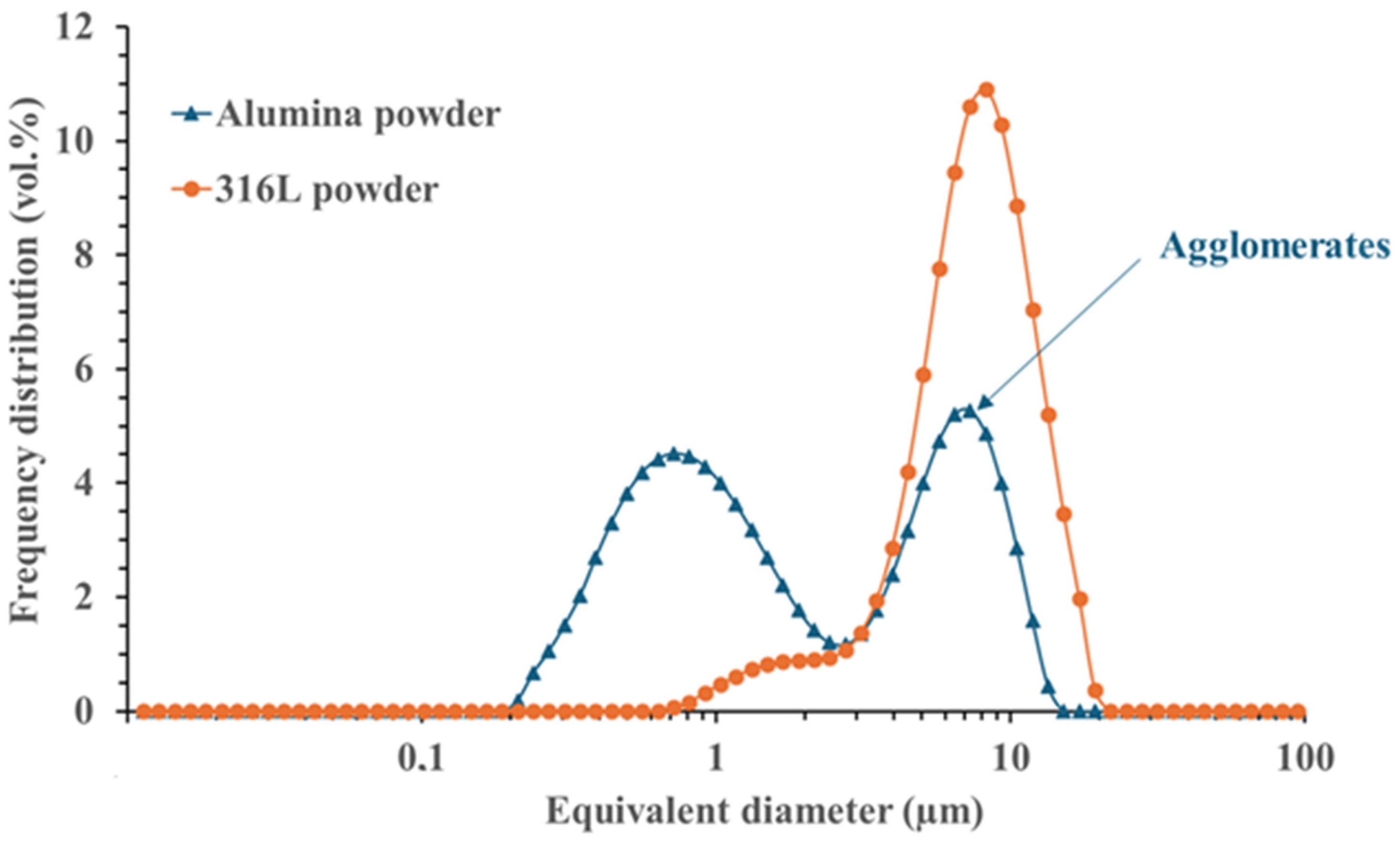 Materials 18 01872 g004