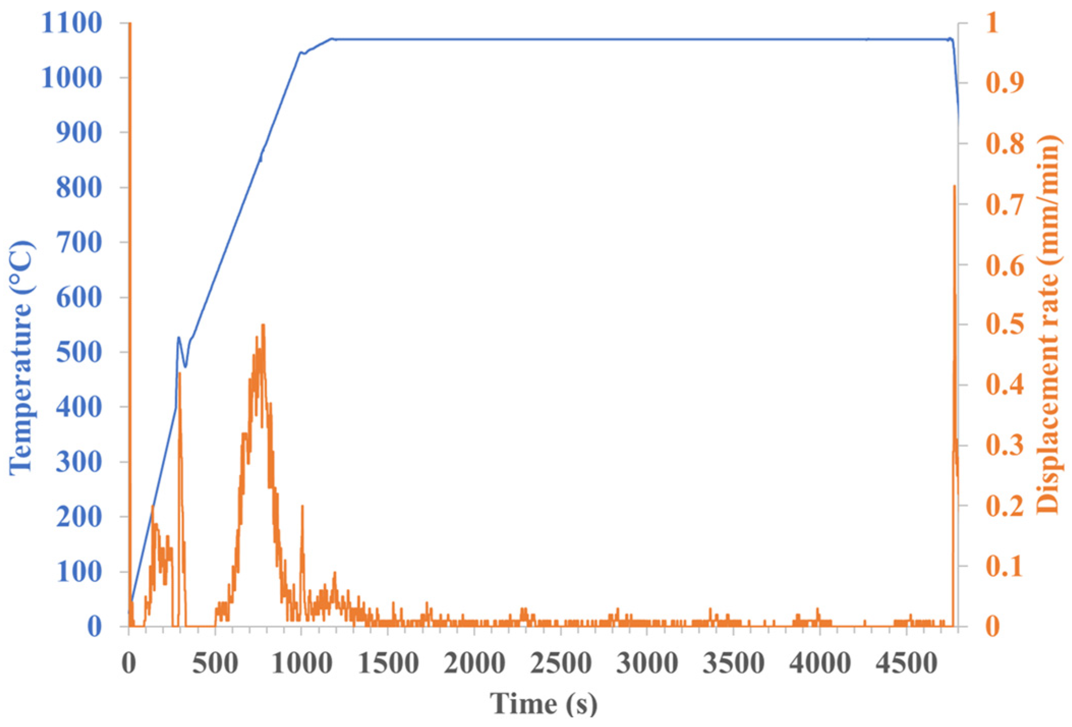 Materials 18 01872 g010