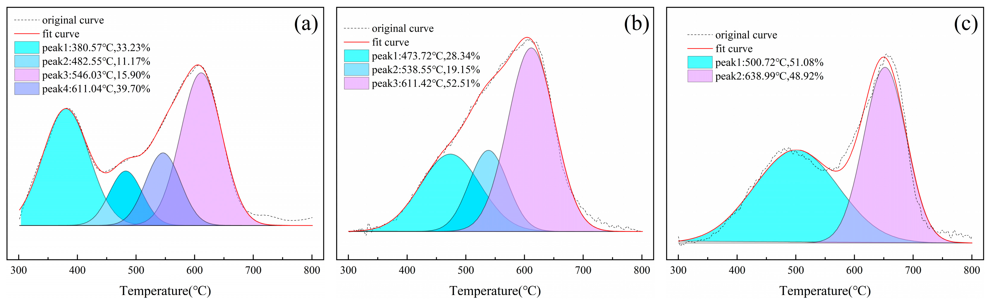 Materials 18 01878 g006a