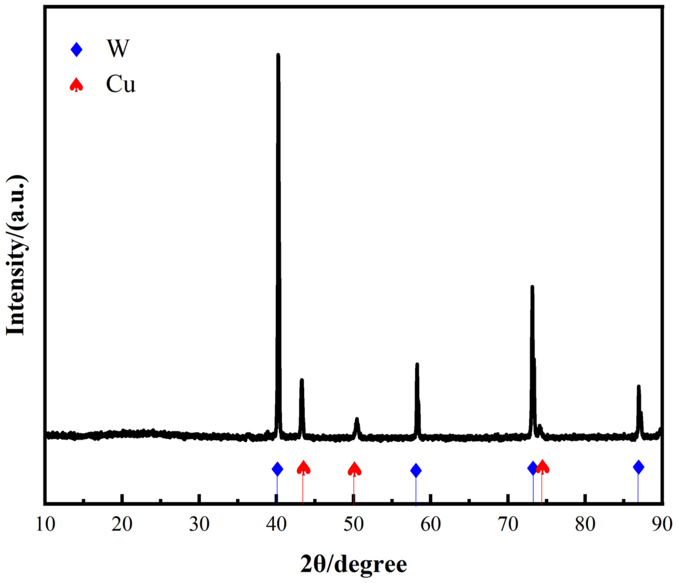 Materials 18 01885 g003