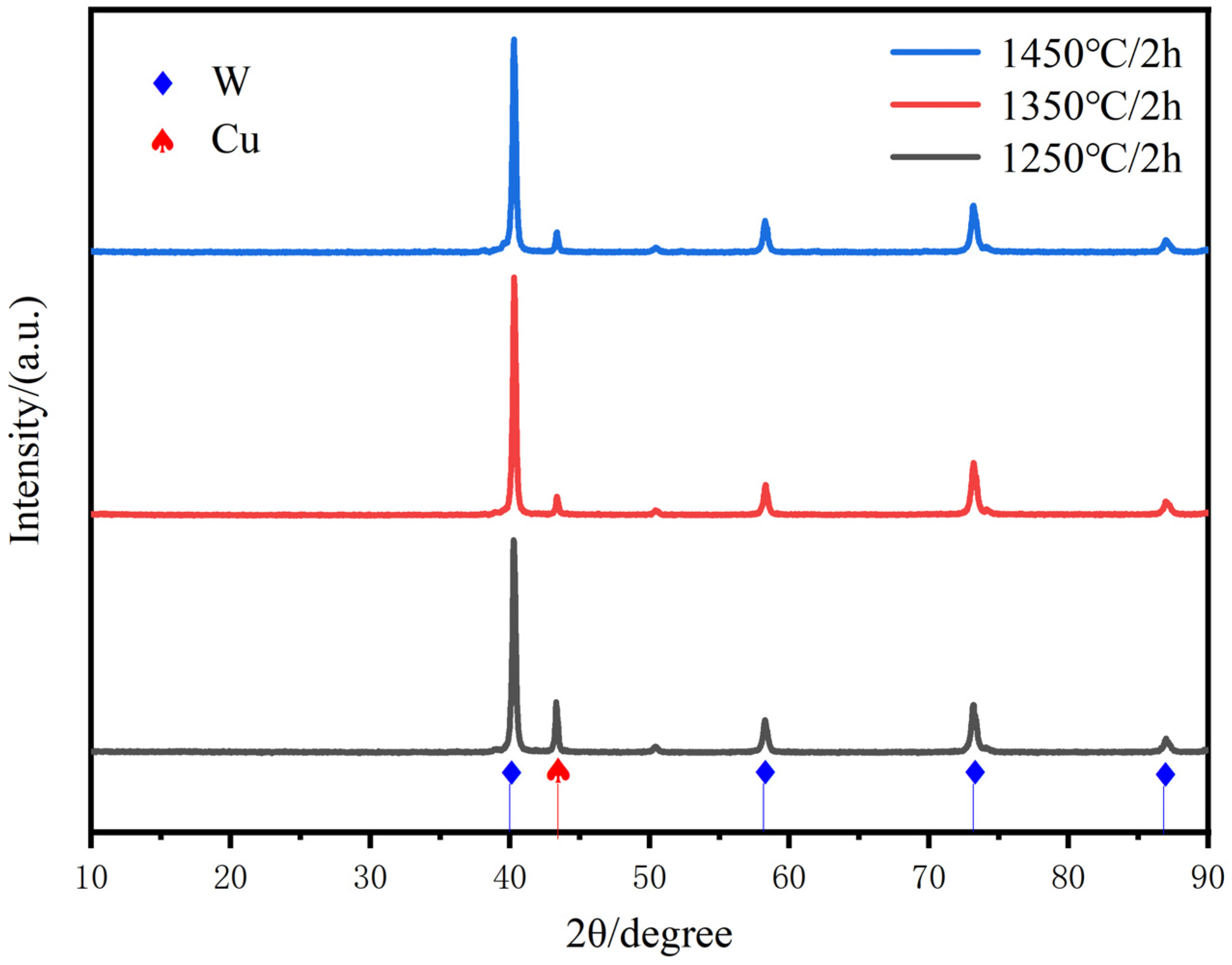 Materials 18 01885 g007