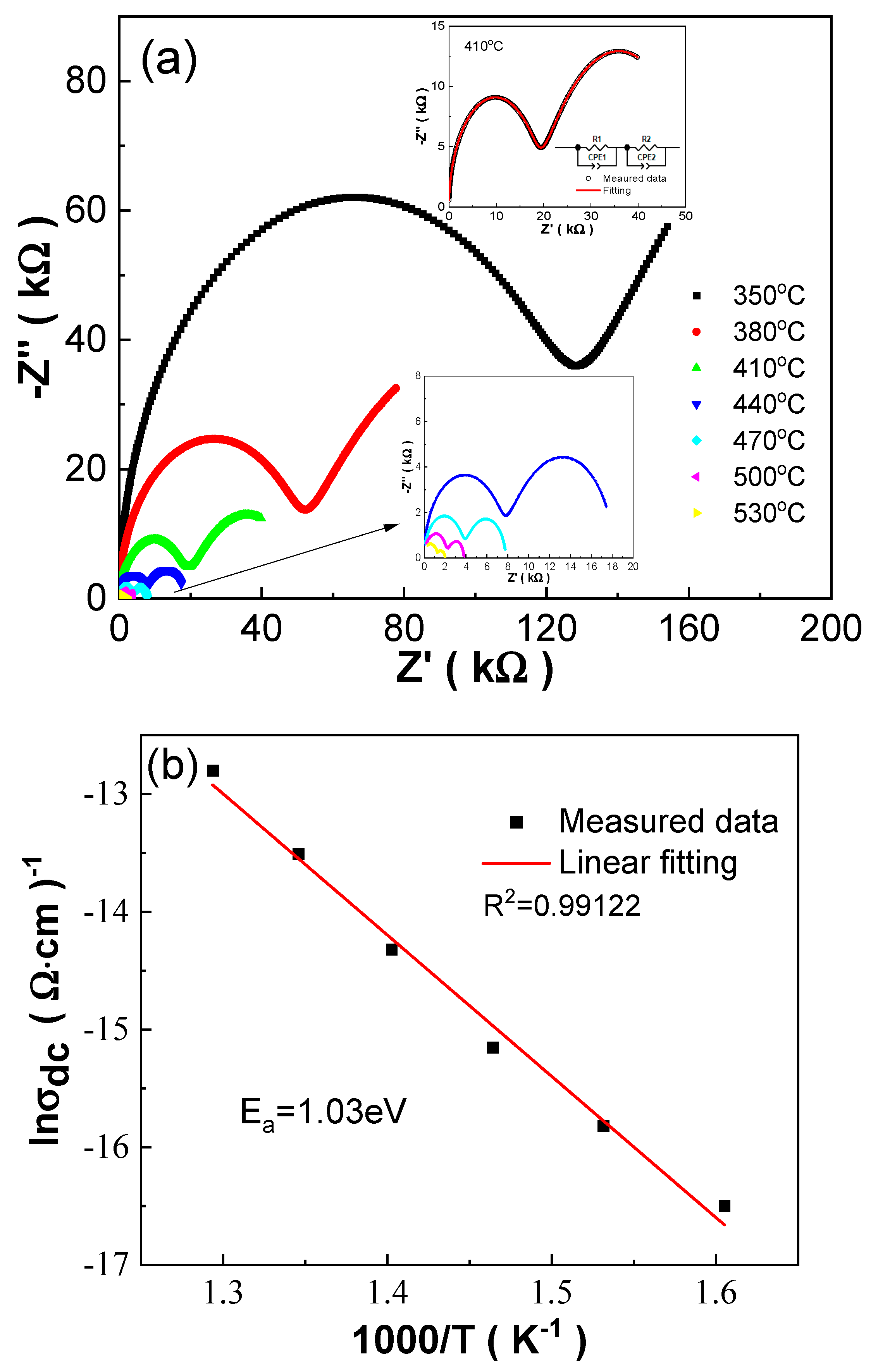 Materials 18 01888 g009a