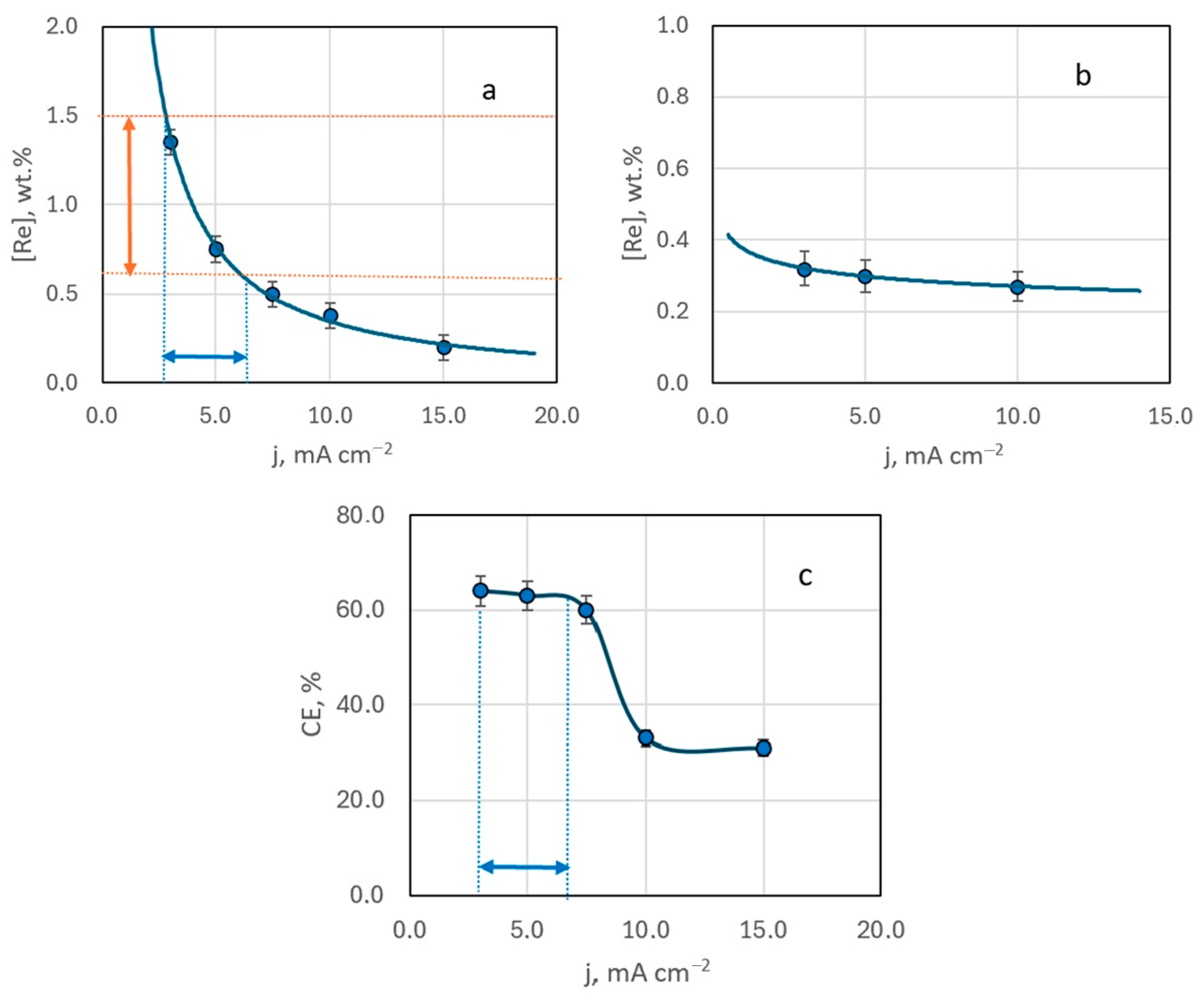 Materials 18 01893 g005