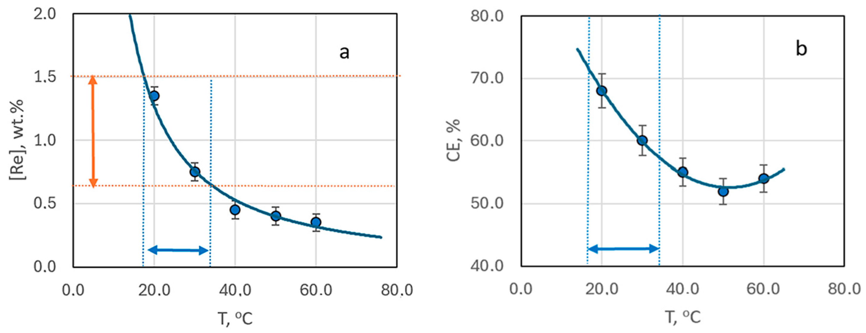 Materials 18 01893 g007
