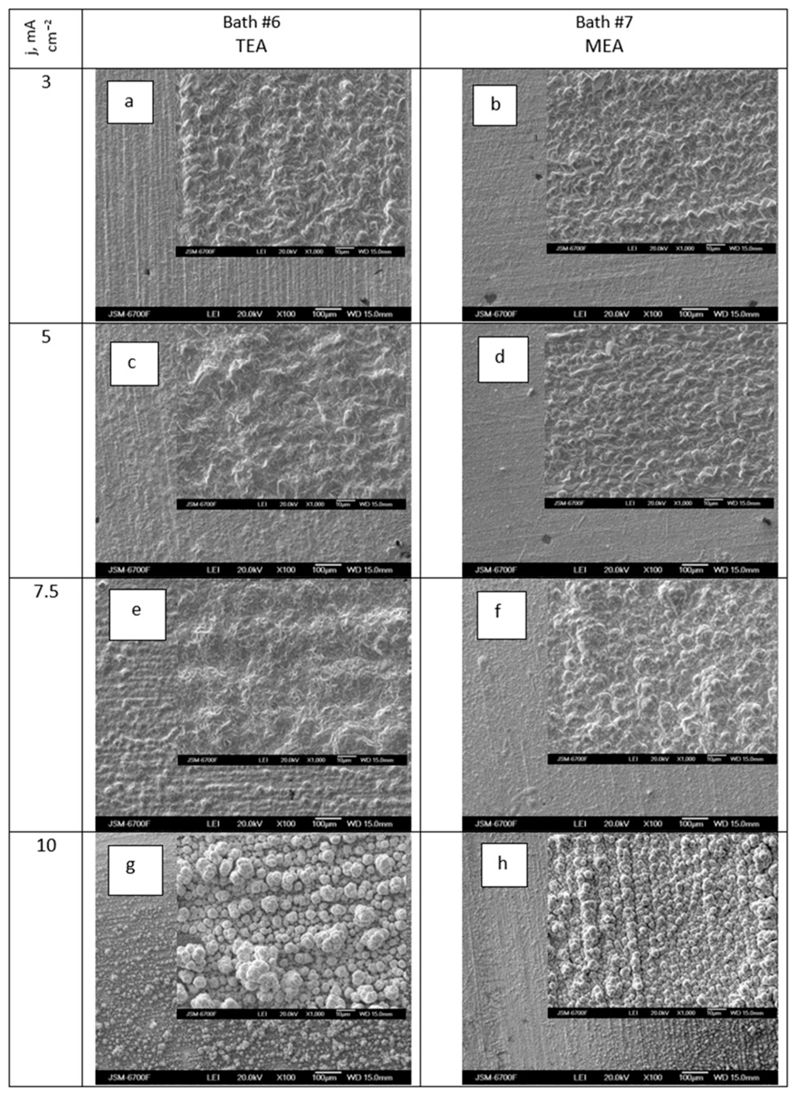 Materials 18 01893 g011