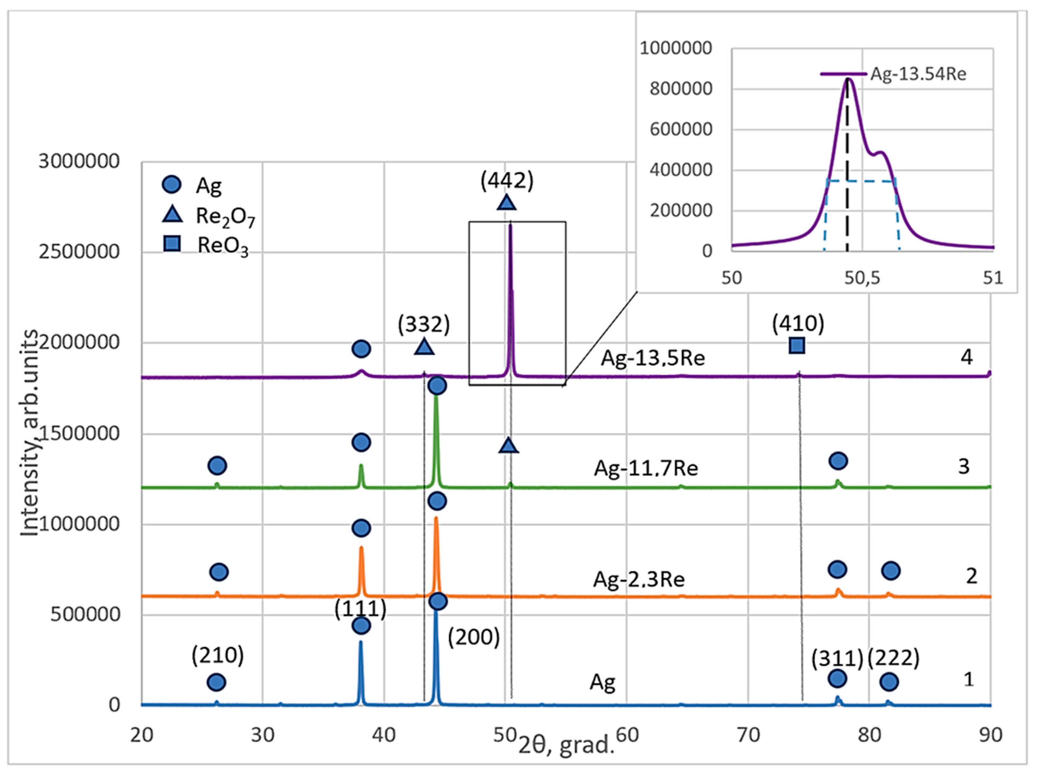 Materials 18 01893 g012