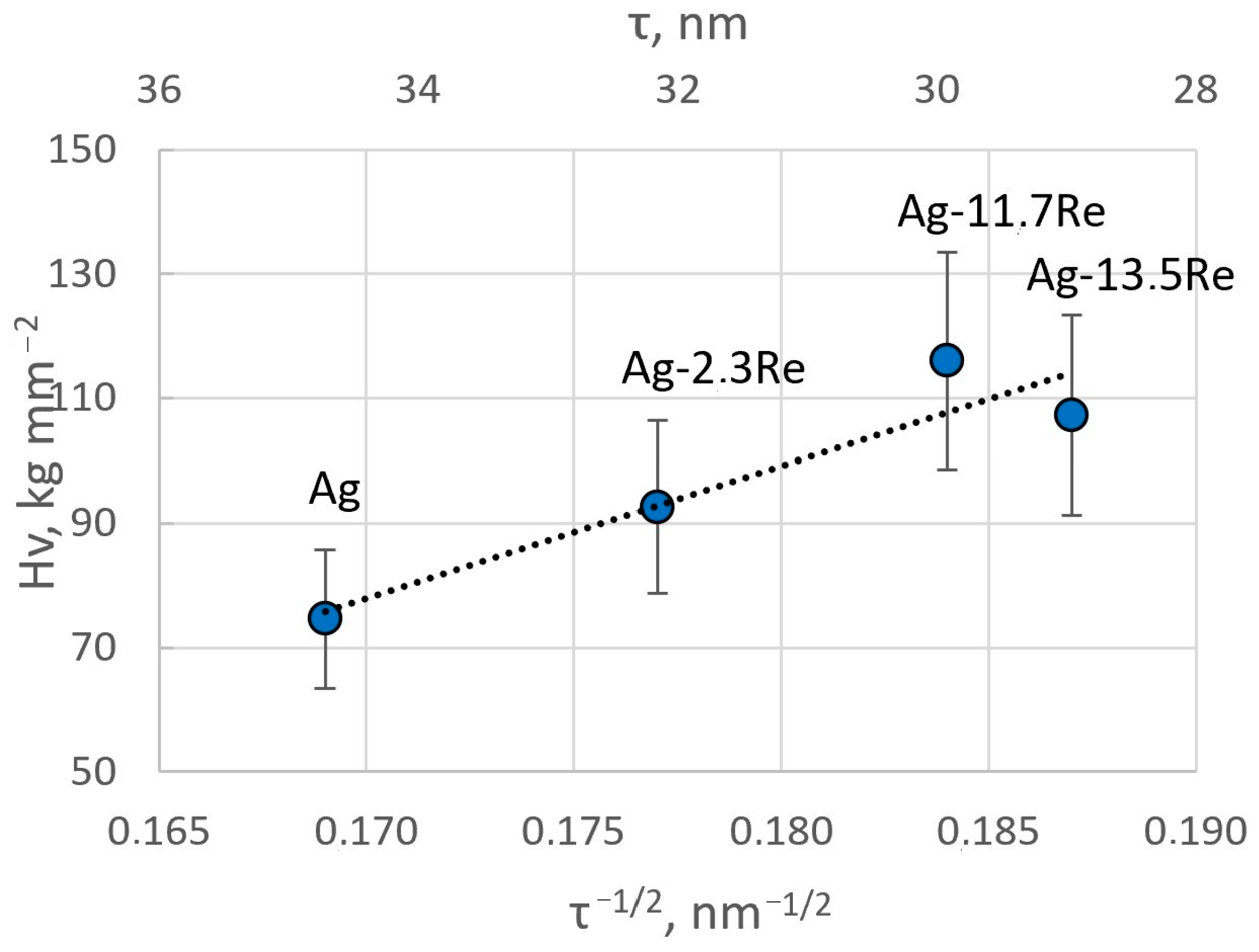 Materials 18 01893 g015
