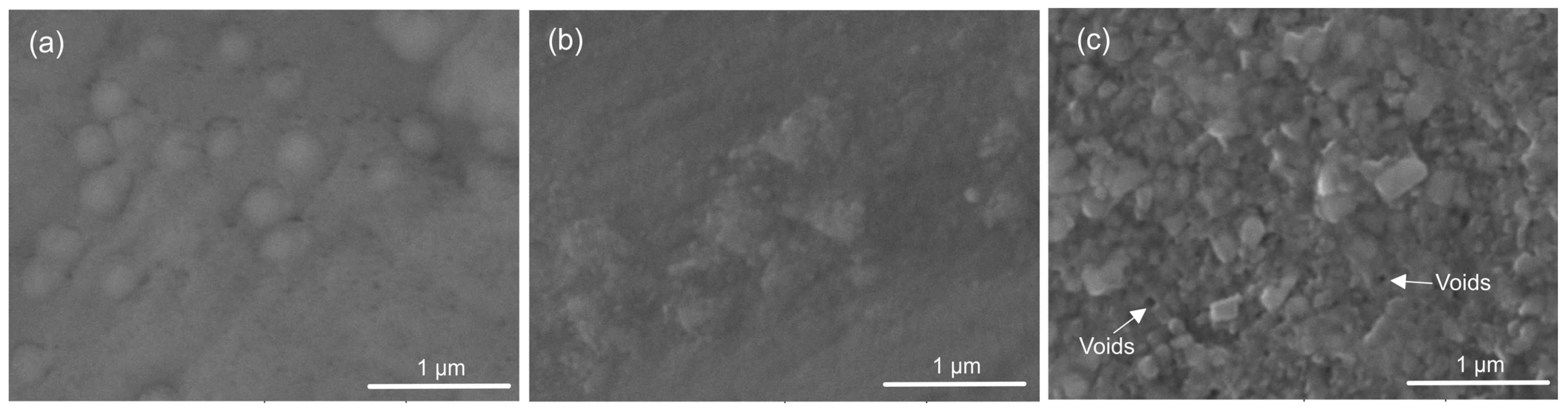 Materials 18 01895 g001