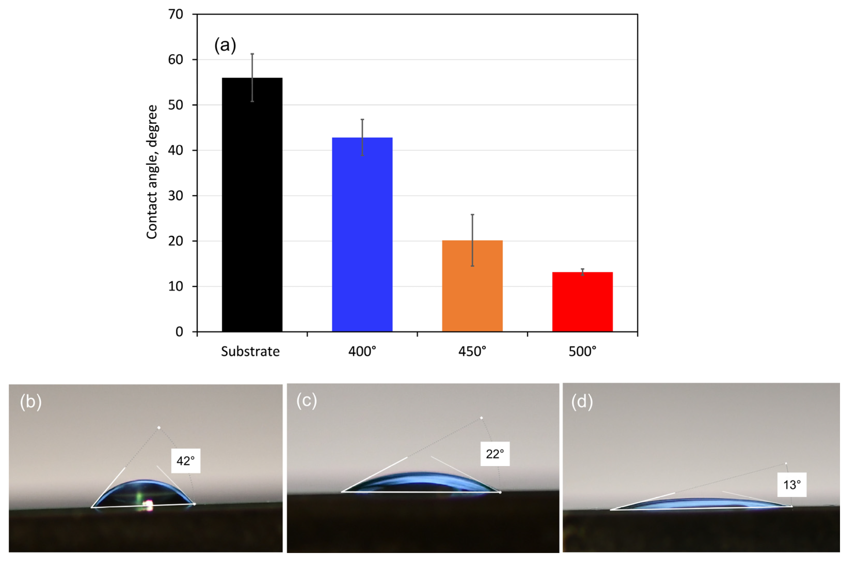 Materials 18 01895 g005