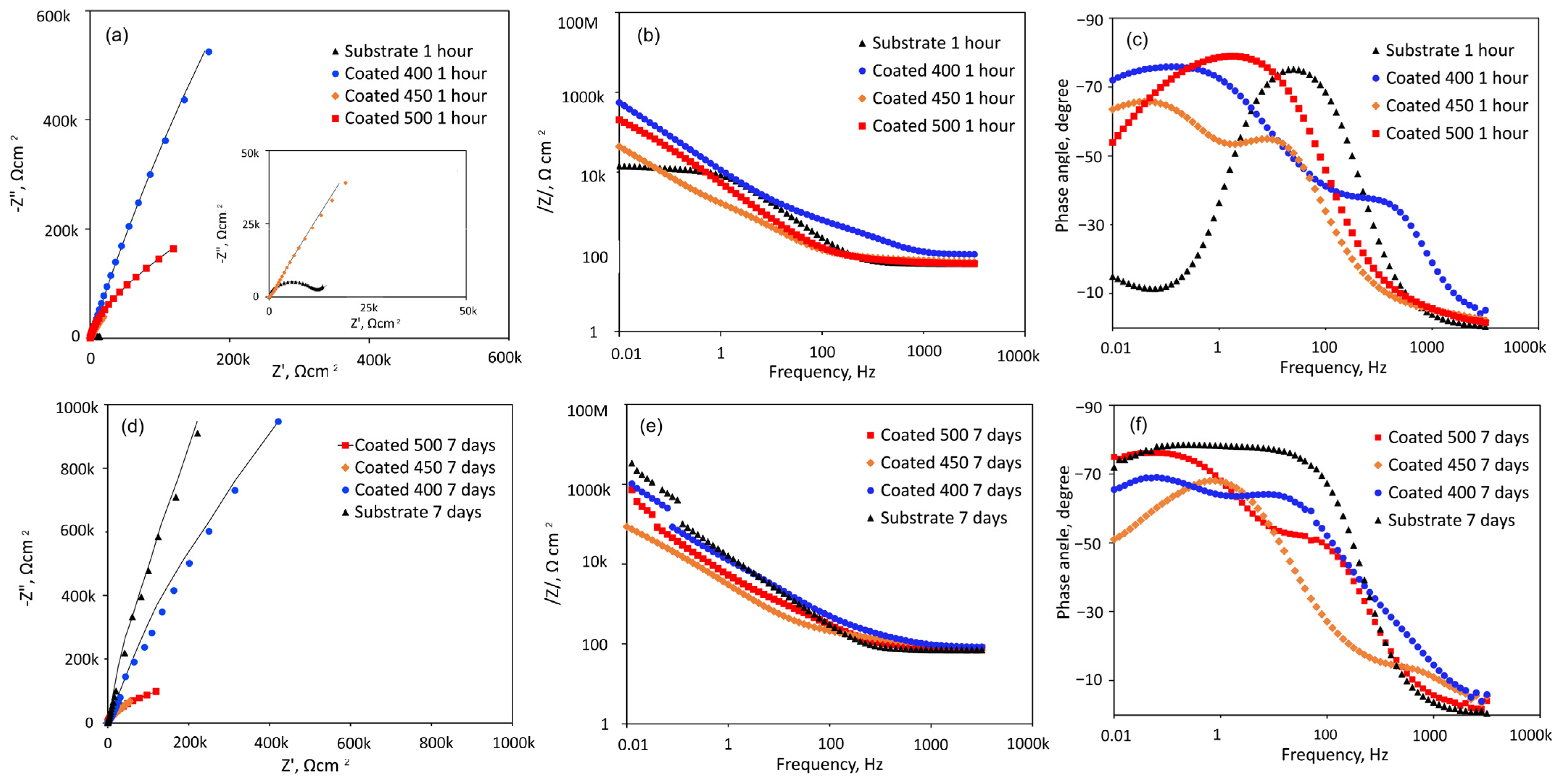 Materials 18 01895 g008