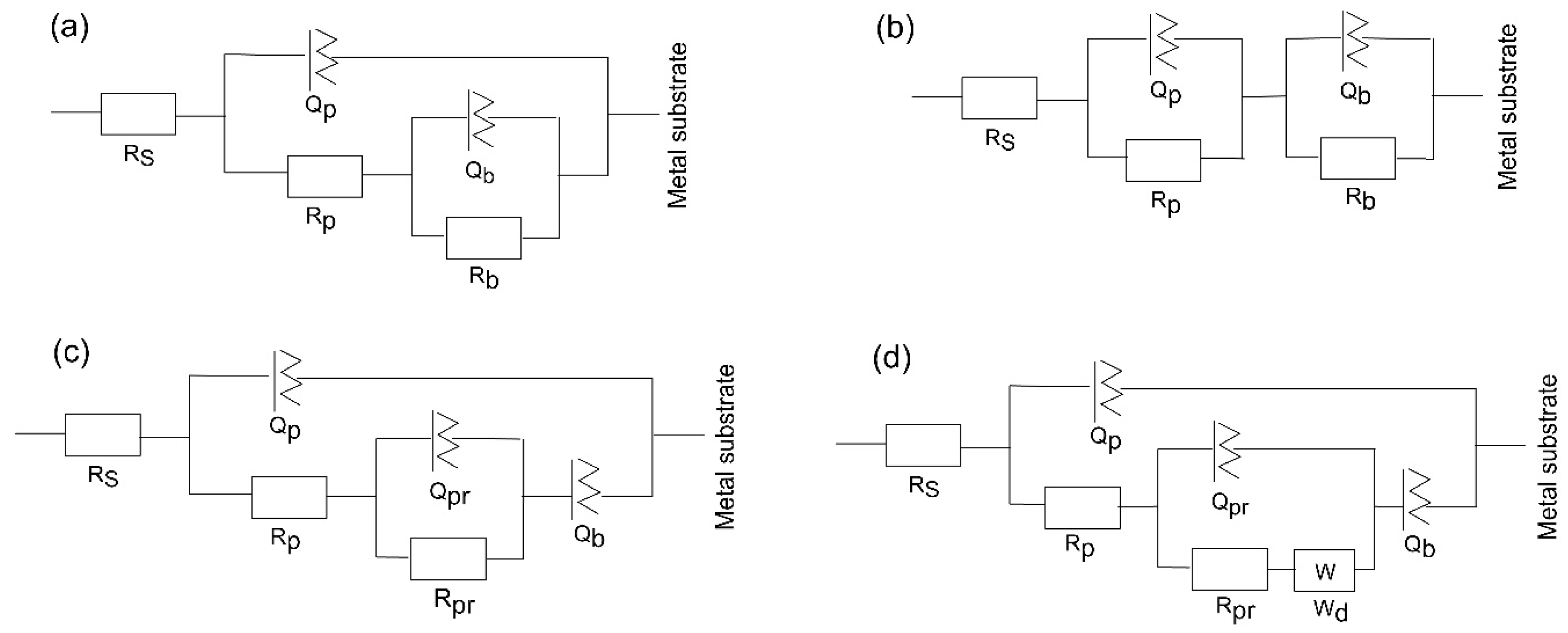 Materials 18 01895 g009