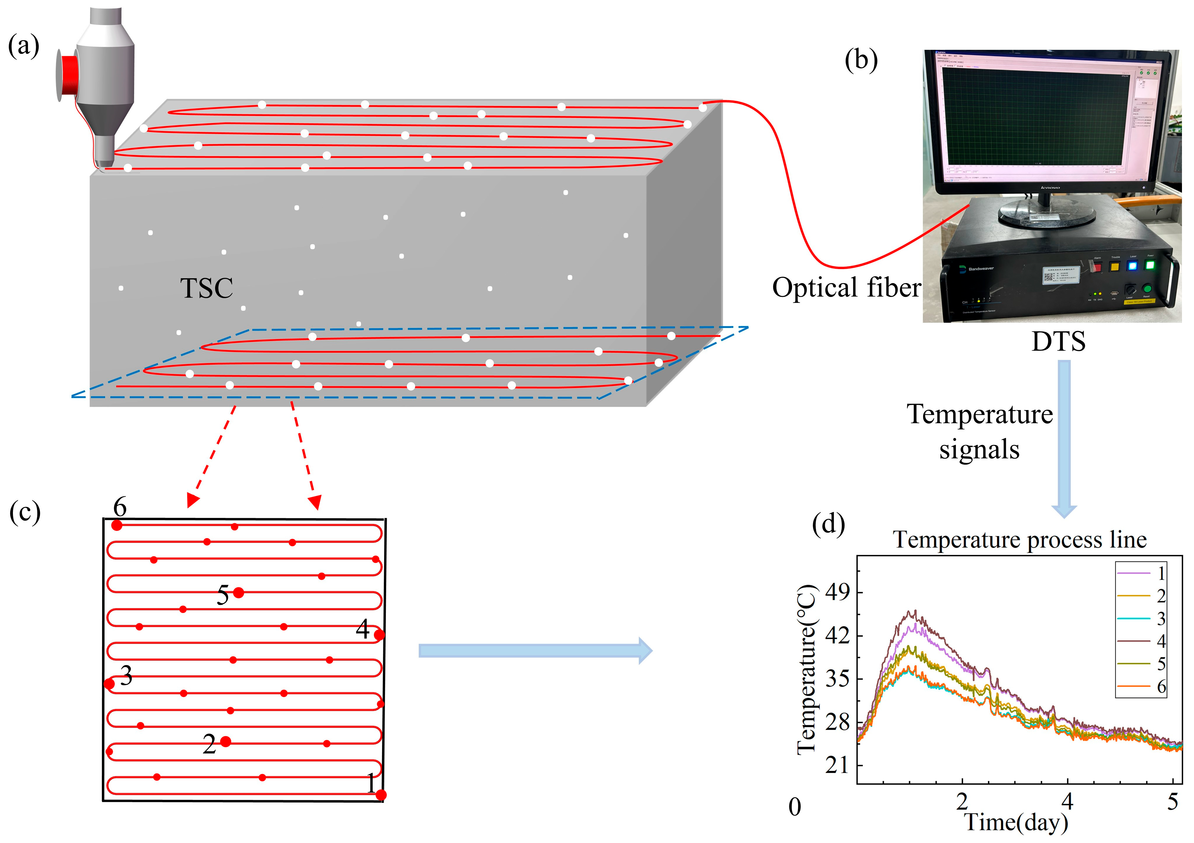 Materials 18 01897 g002