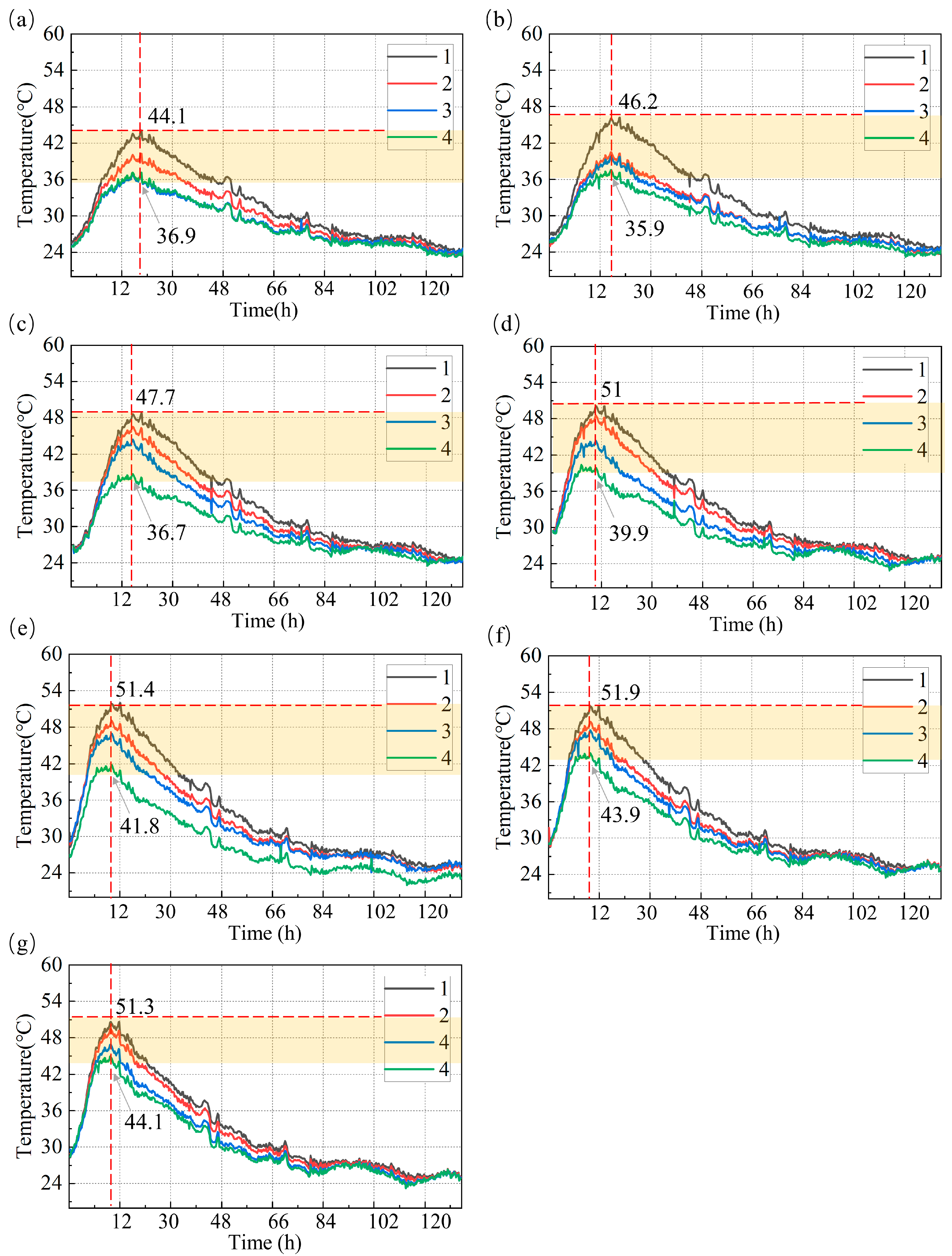 Materials 18 01897 g006