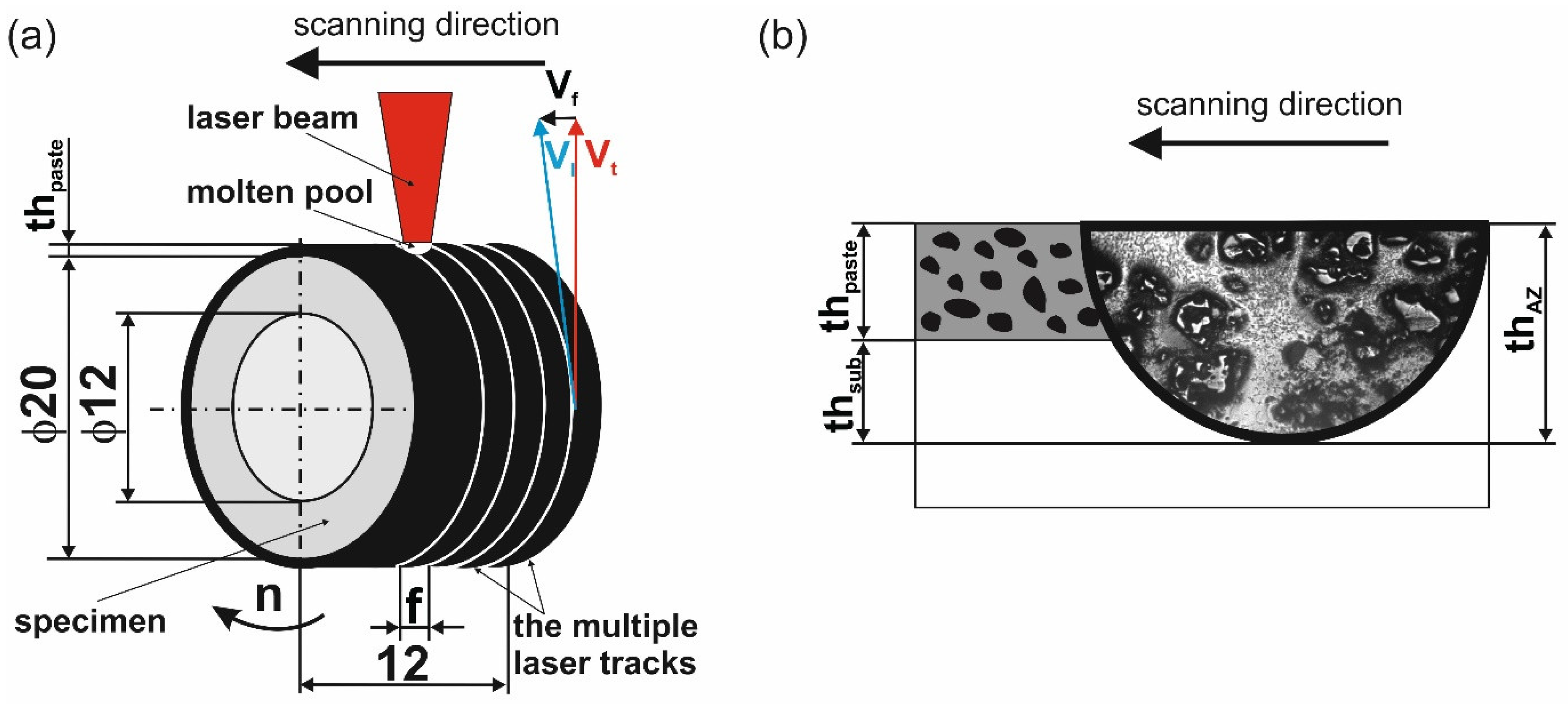 Materials 18 01899 g001