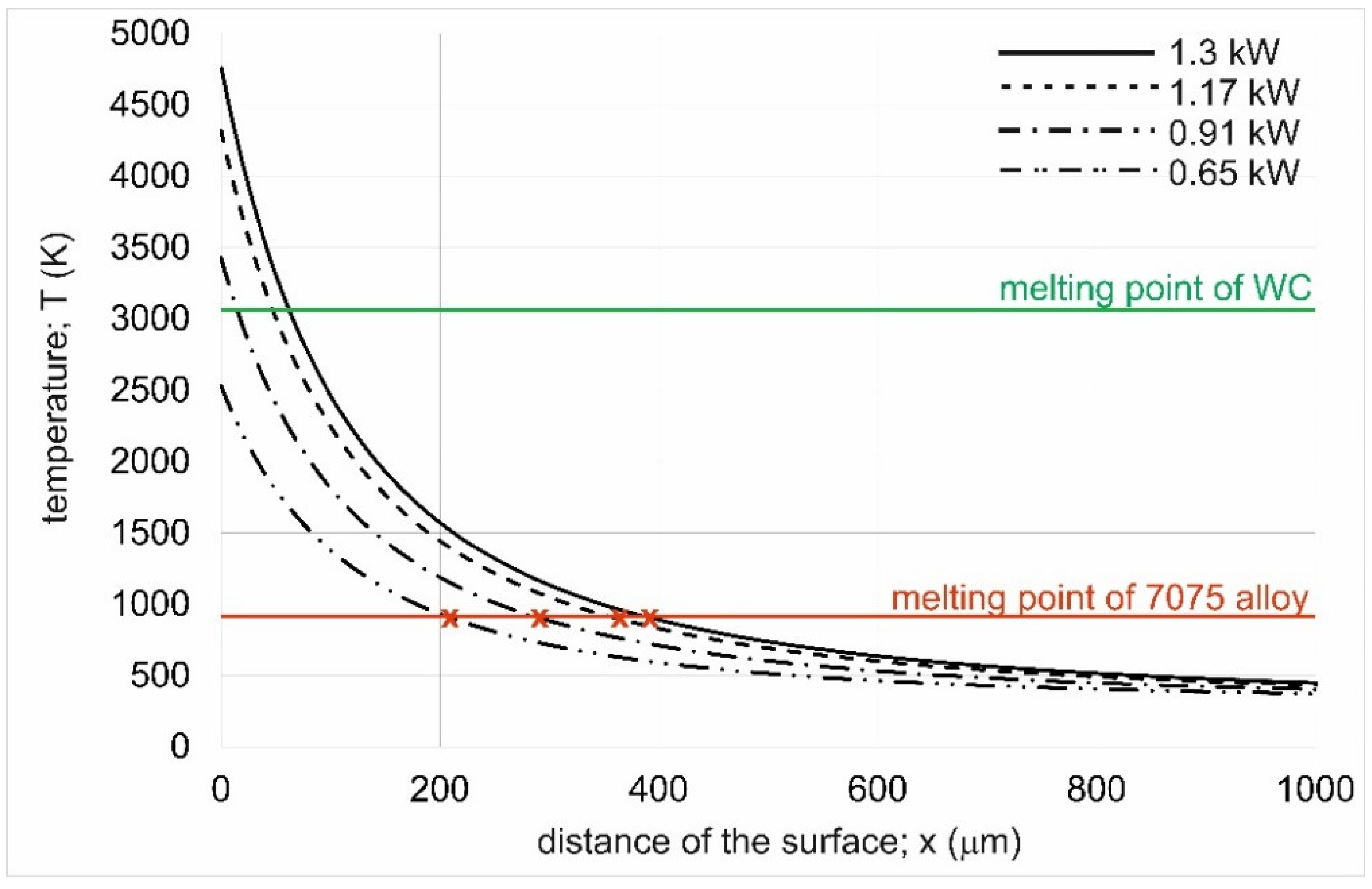 Materials 18 01899 g008