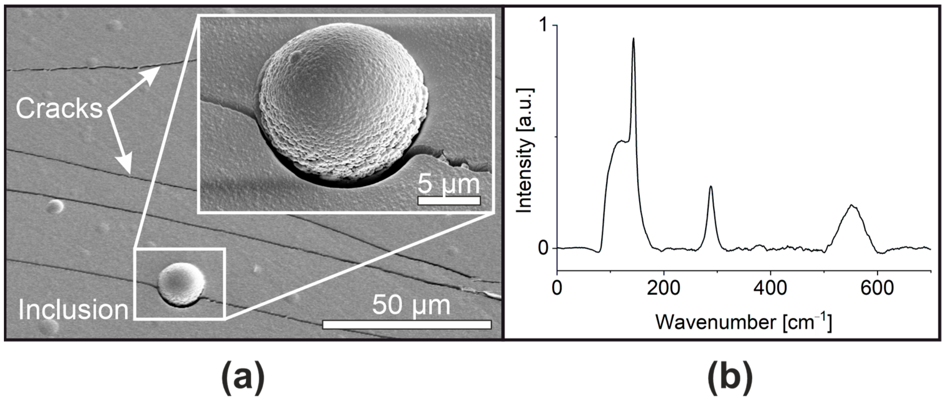 Materials 18 01904 g001
