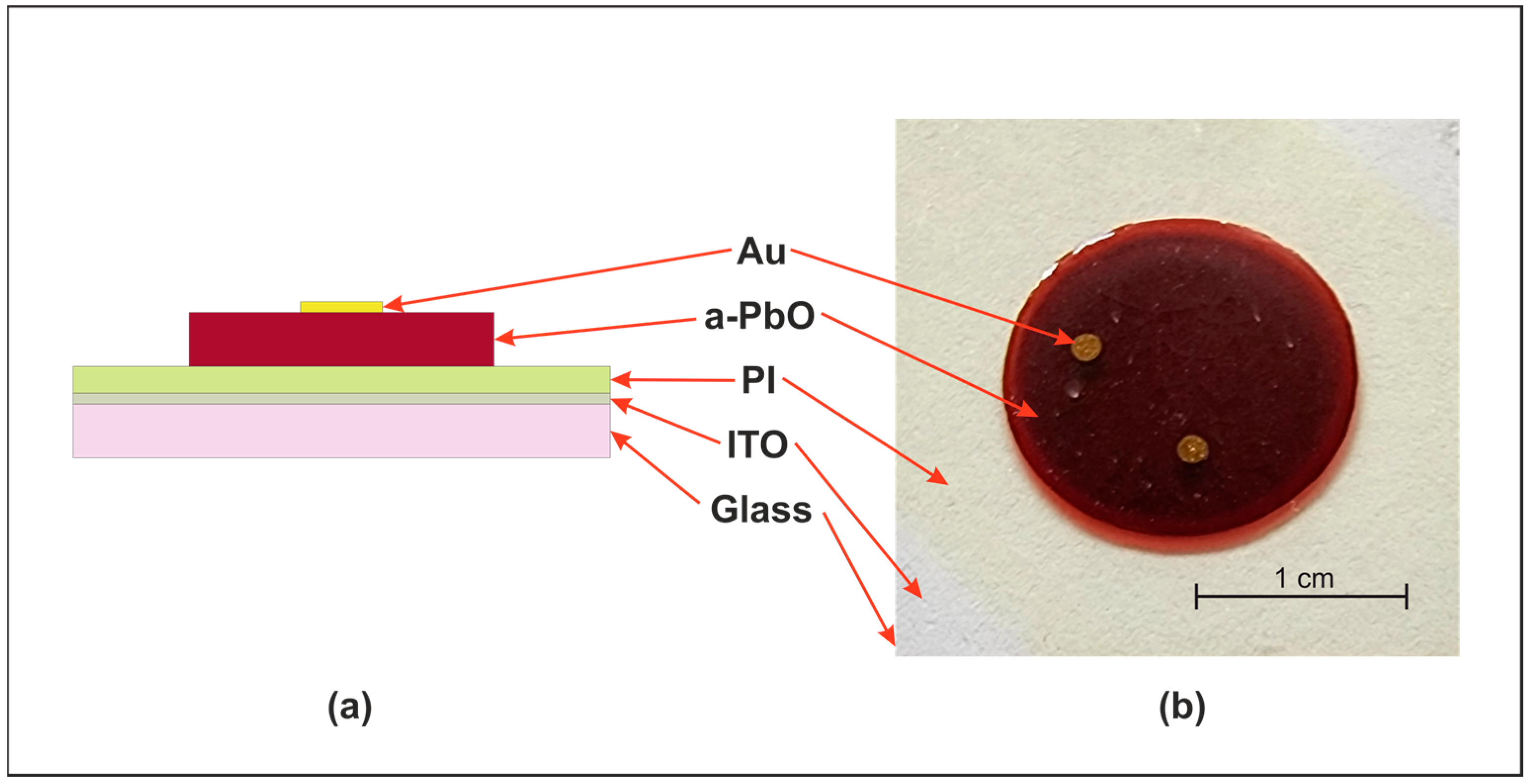 Materials 18 01904 g002