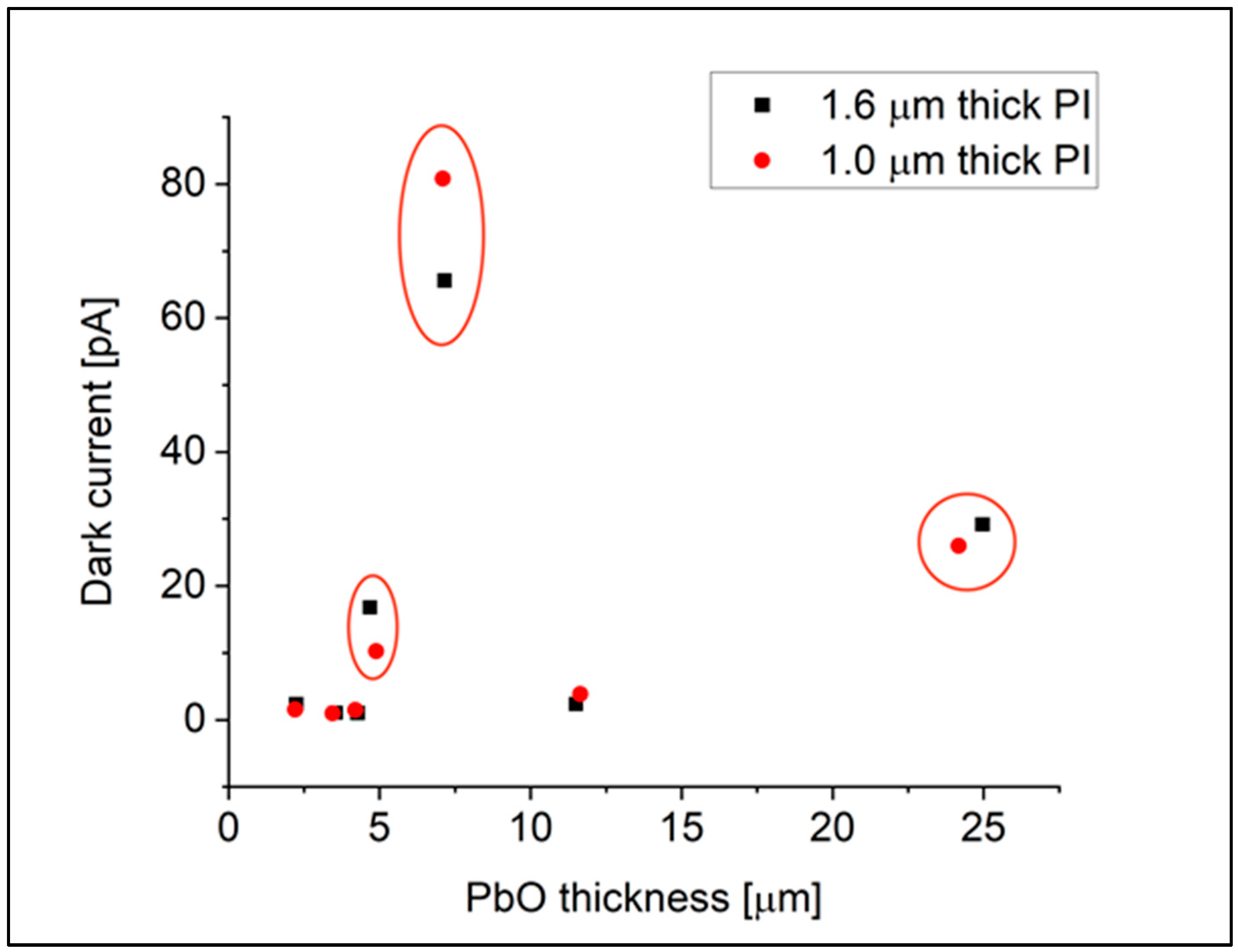 Materials 18 01904 g006