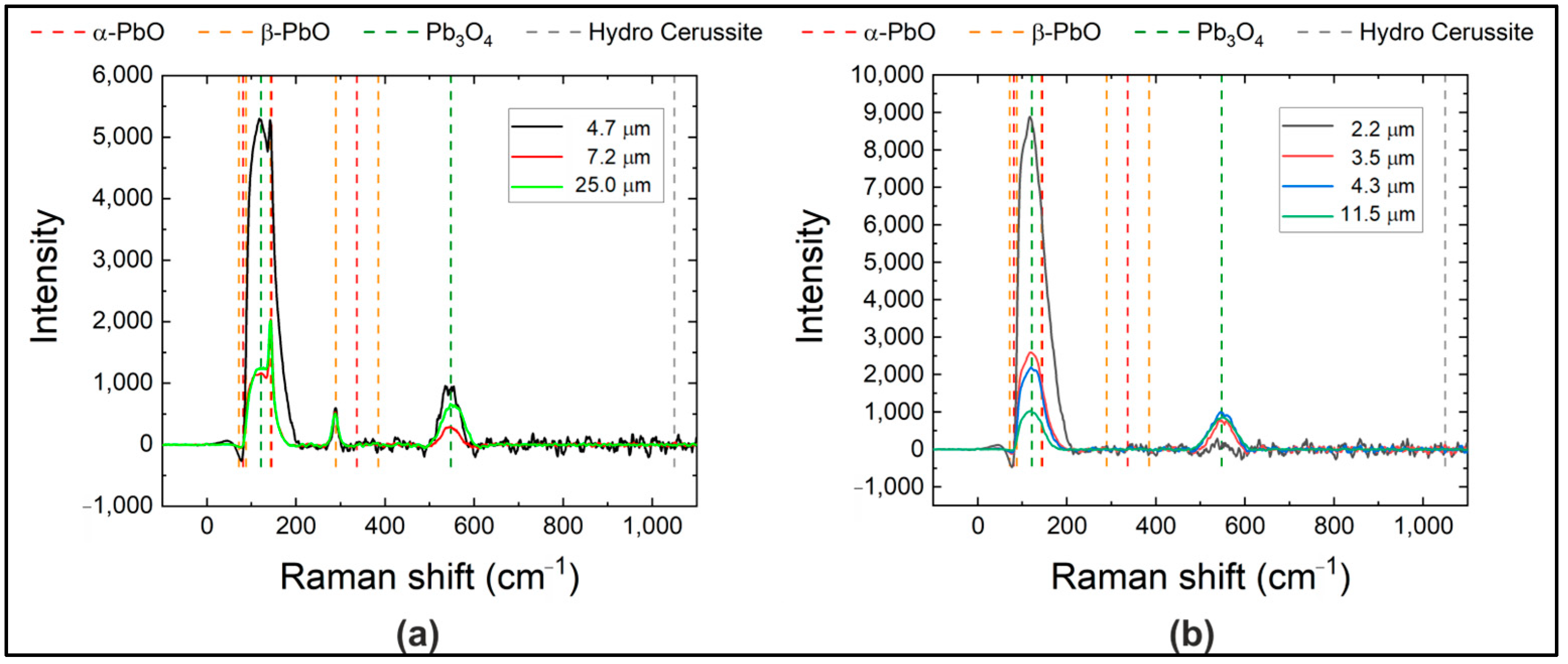Materials 18 01904 g007
