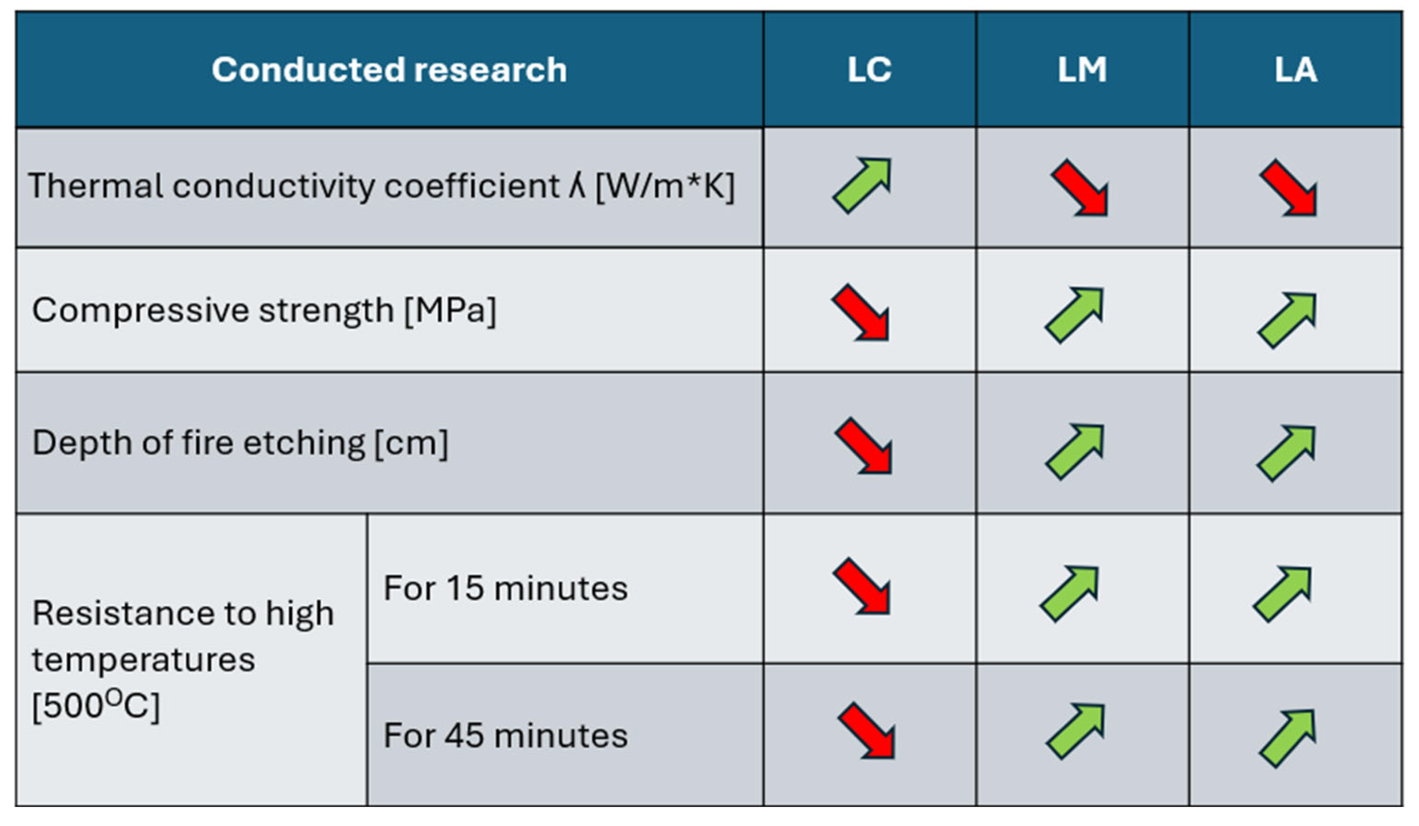 Materials 18 01905 g010