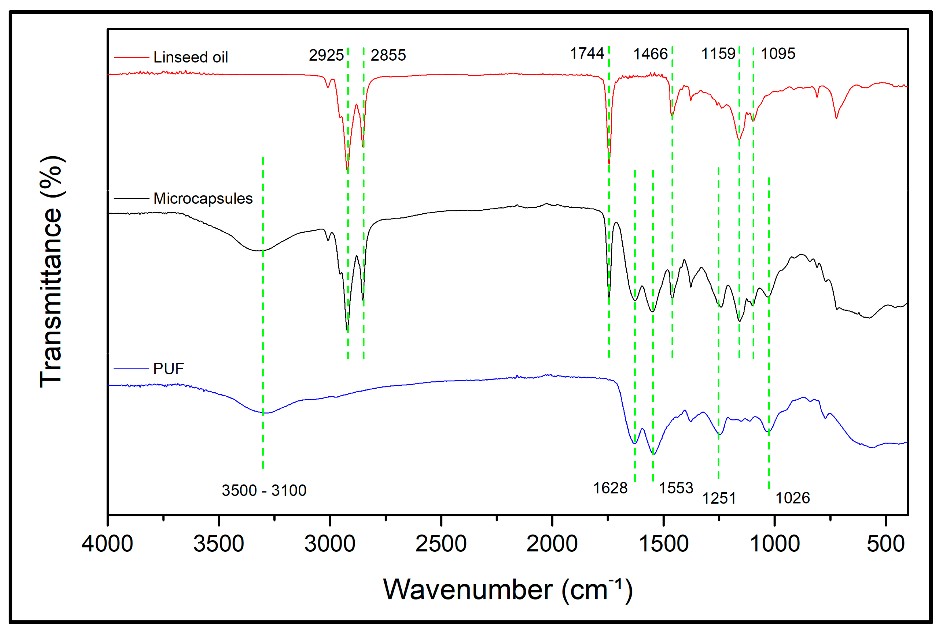 Materials 18 01906 g001 Materials 18 01906 g001