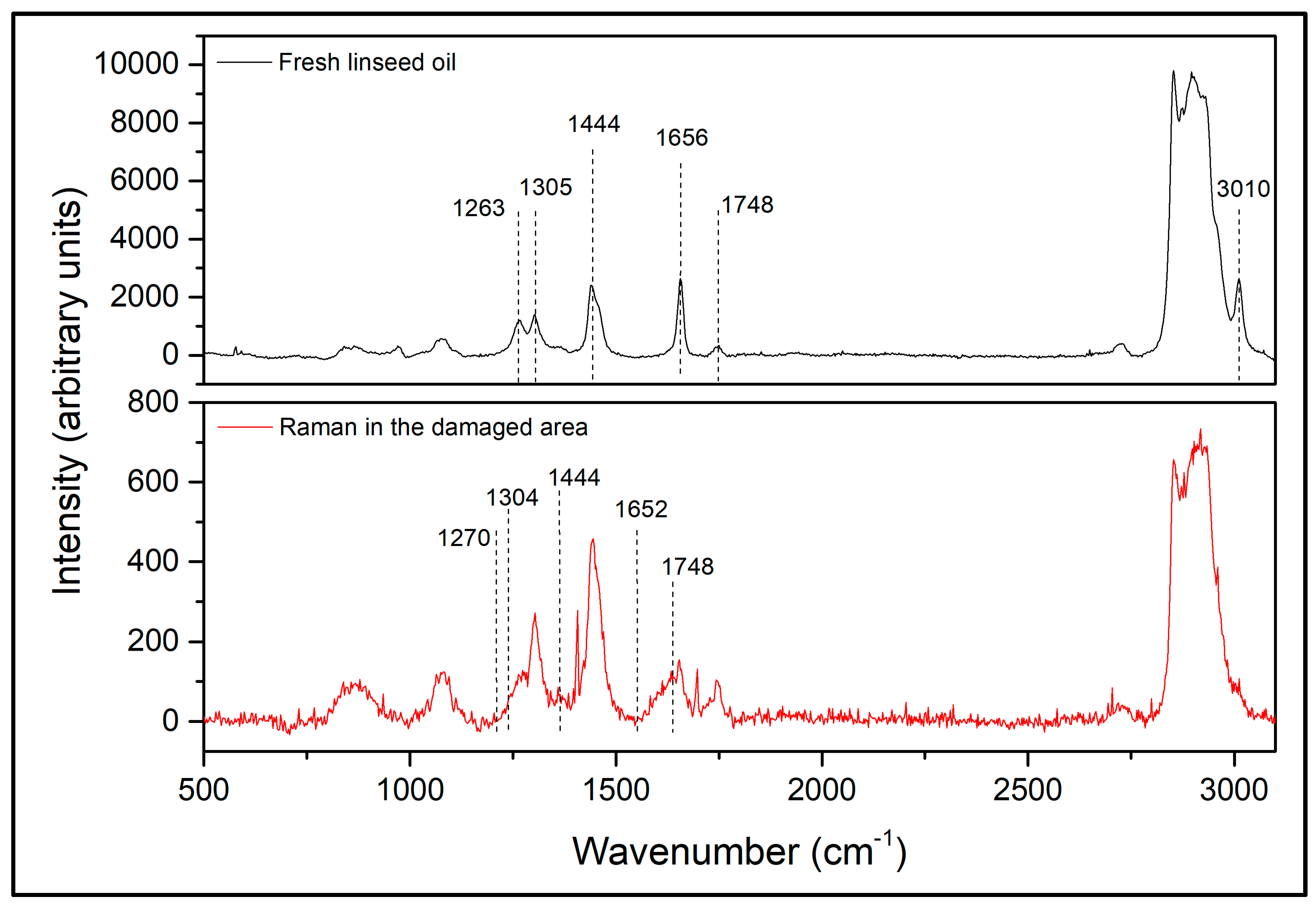 Materials 18 01906 g014 Materials 18 01906 g014