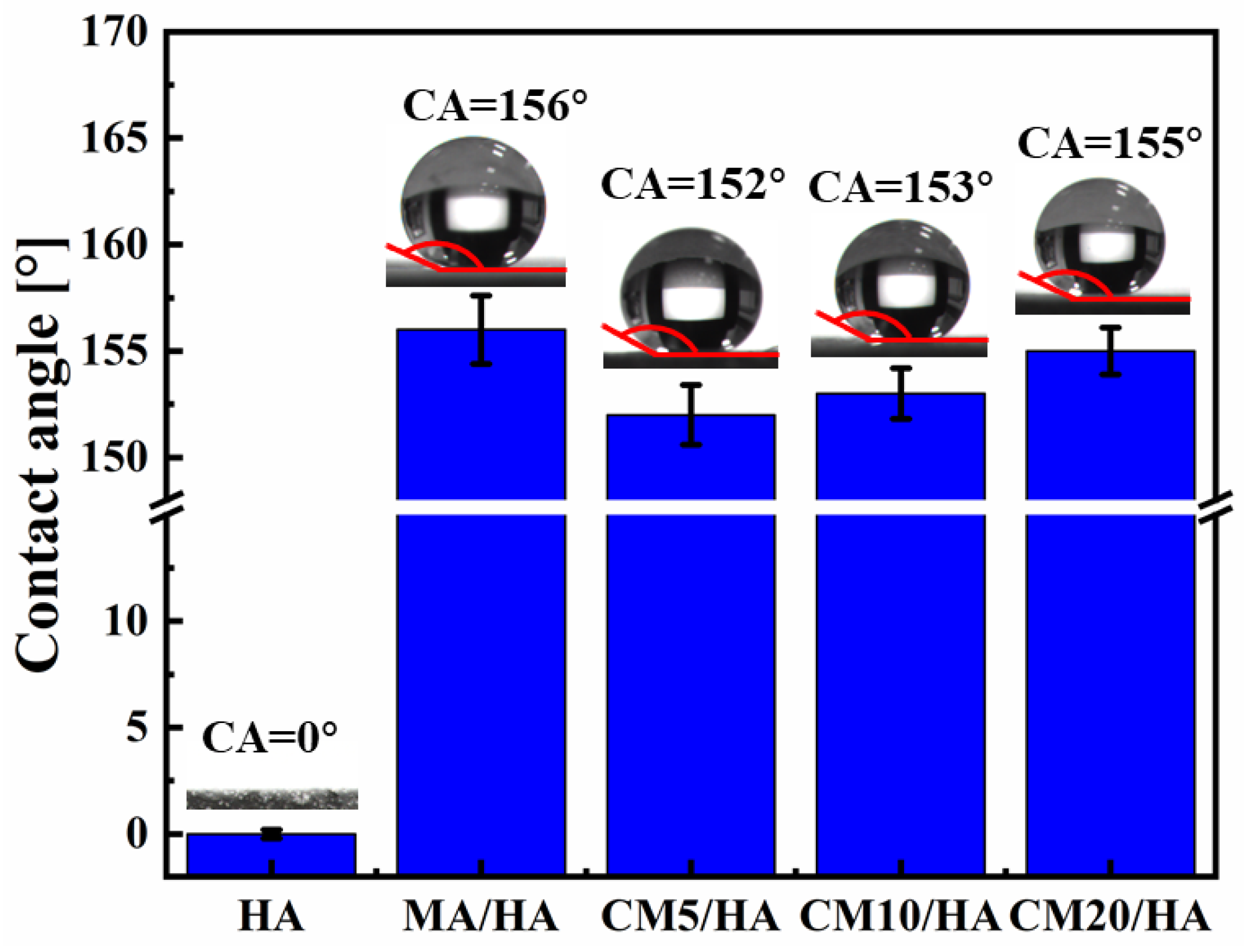 Materials 18 01908 g005