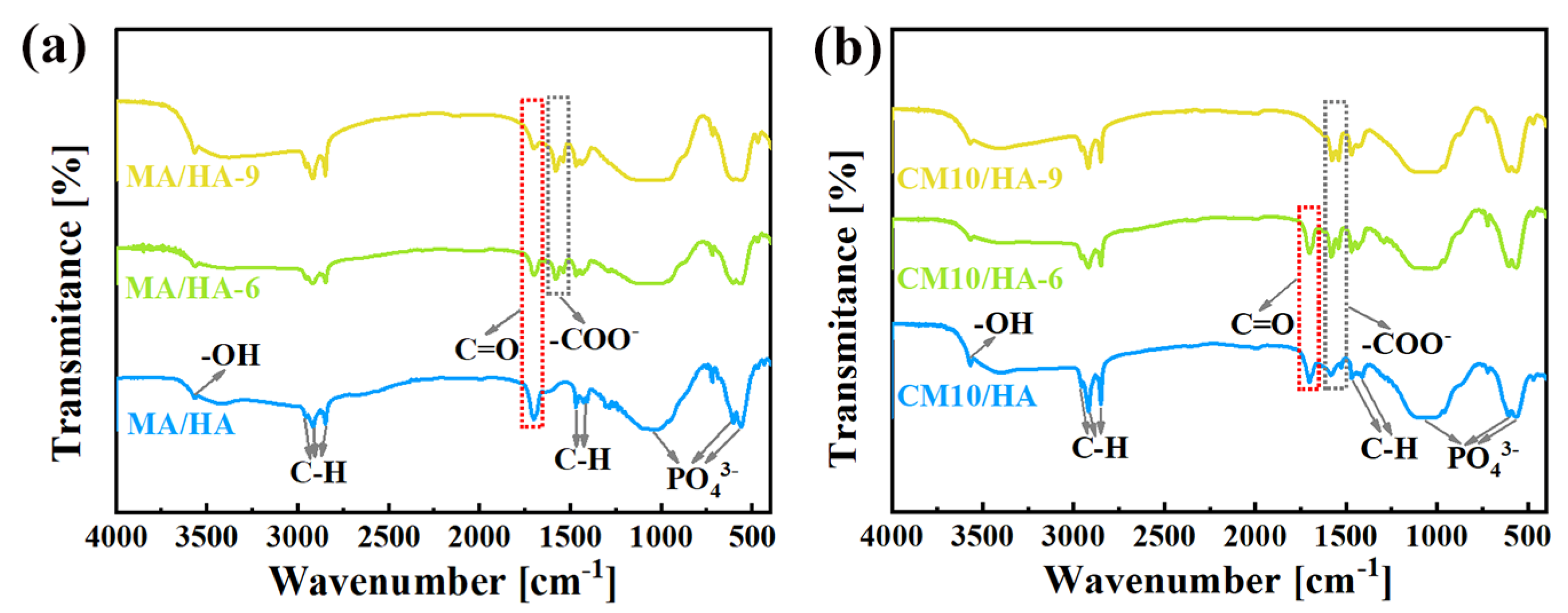 Materials 18 01908 g007