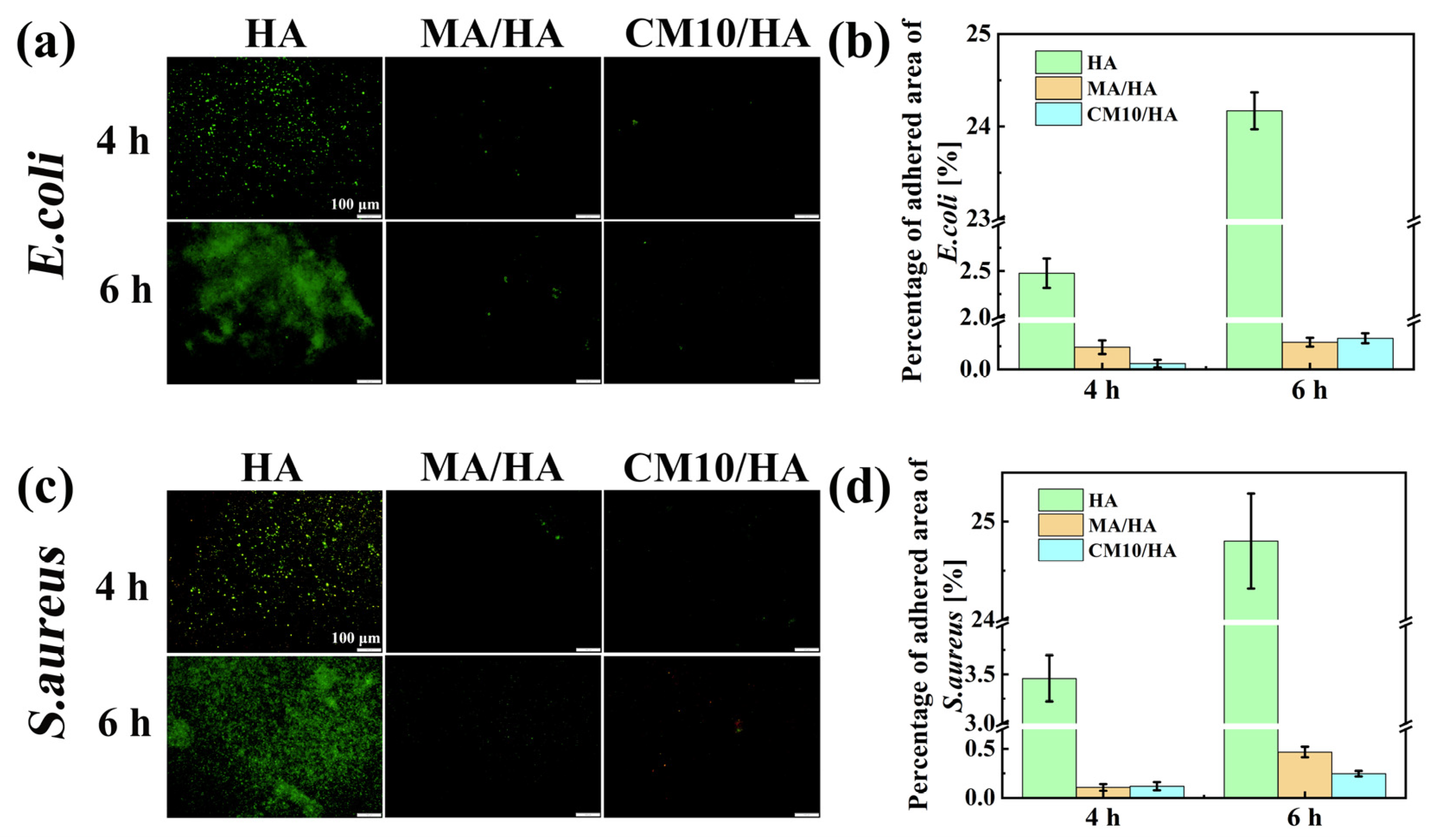 Materials 18 01908 g011
