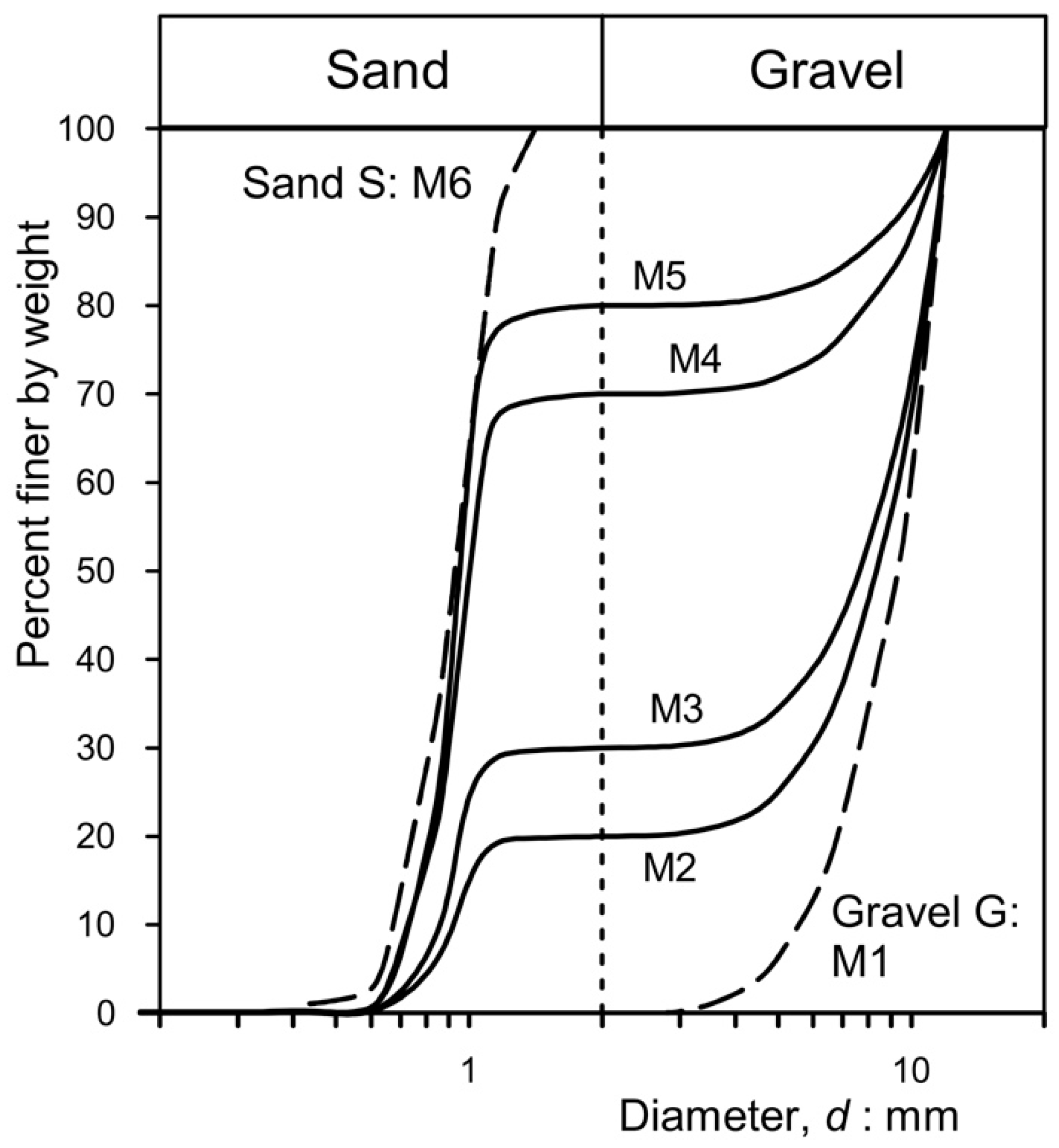 Materials 18 01909 g004