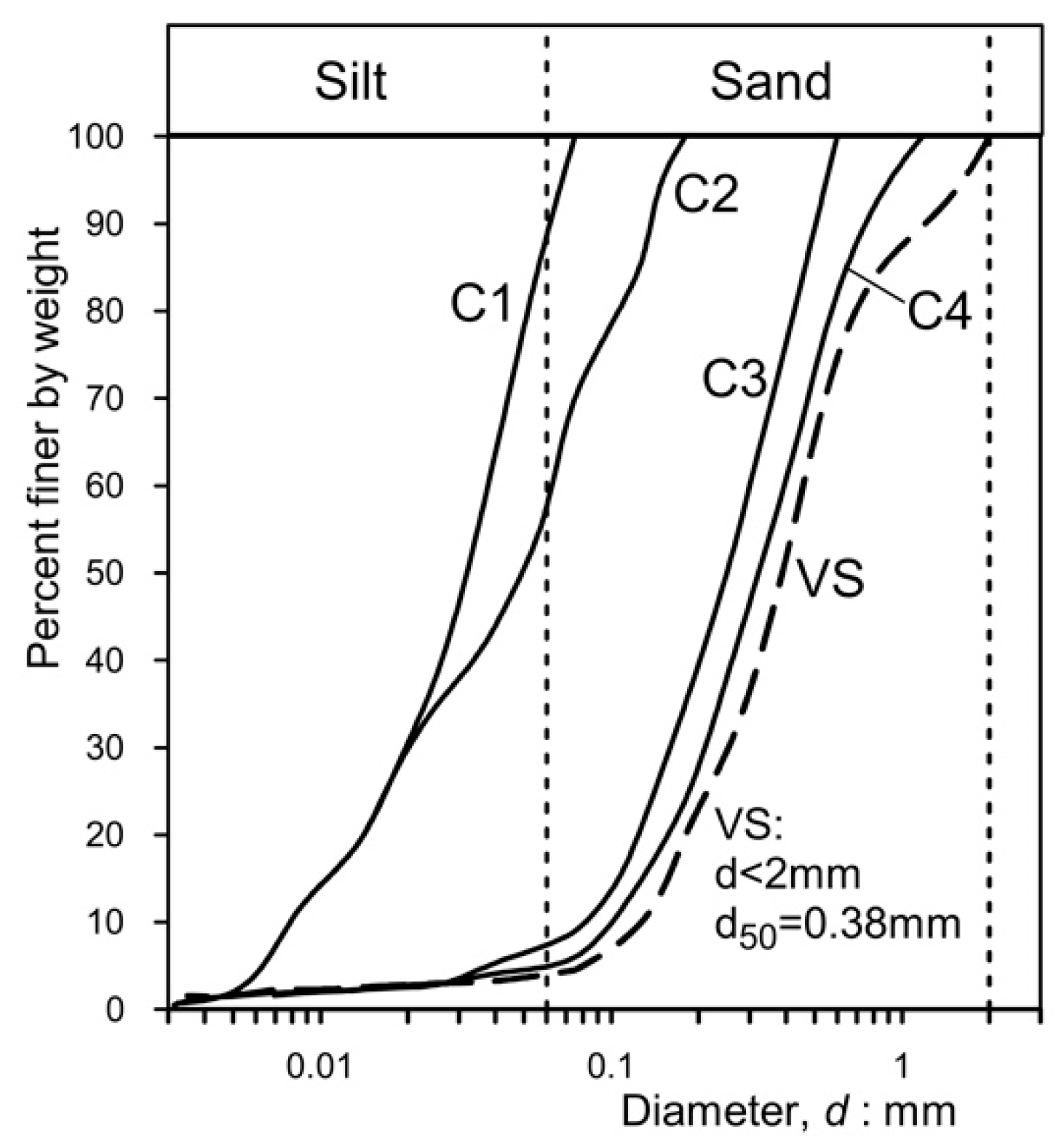 Materials 18 01909 g005