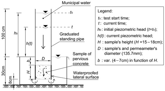 Materials 18 01909 g006