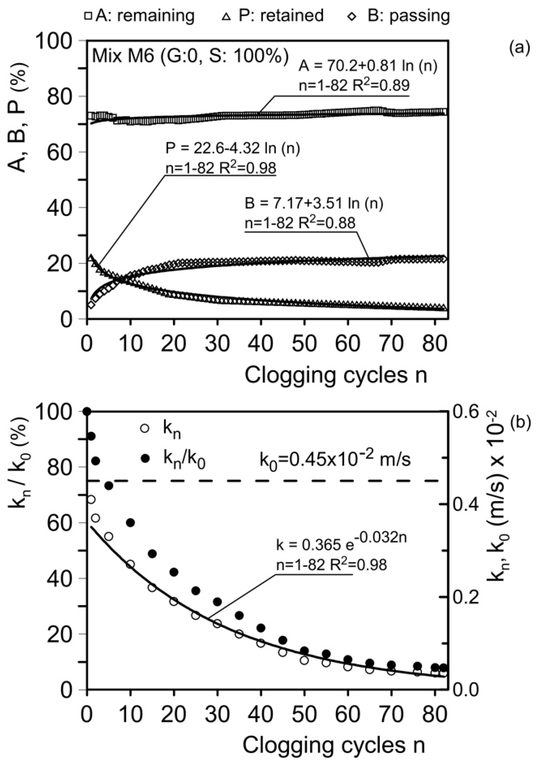 Materials 18 01909 g018