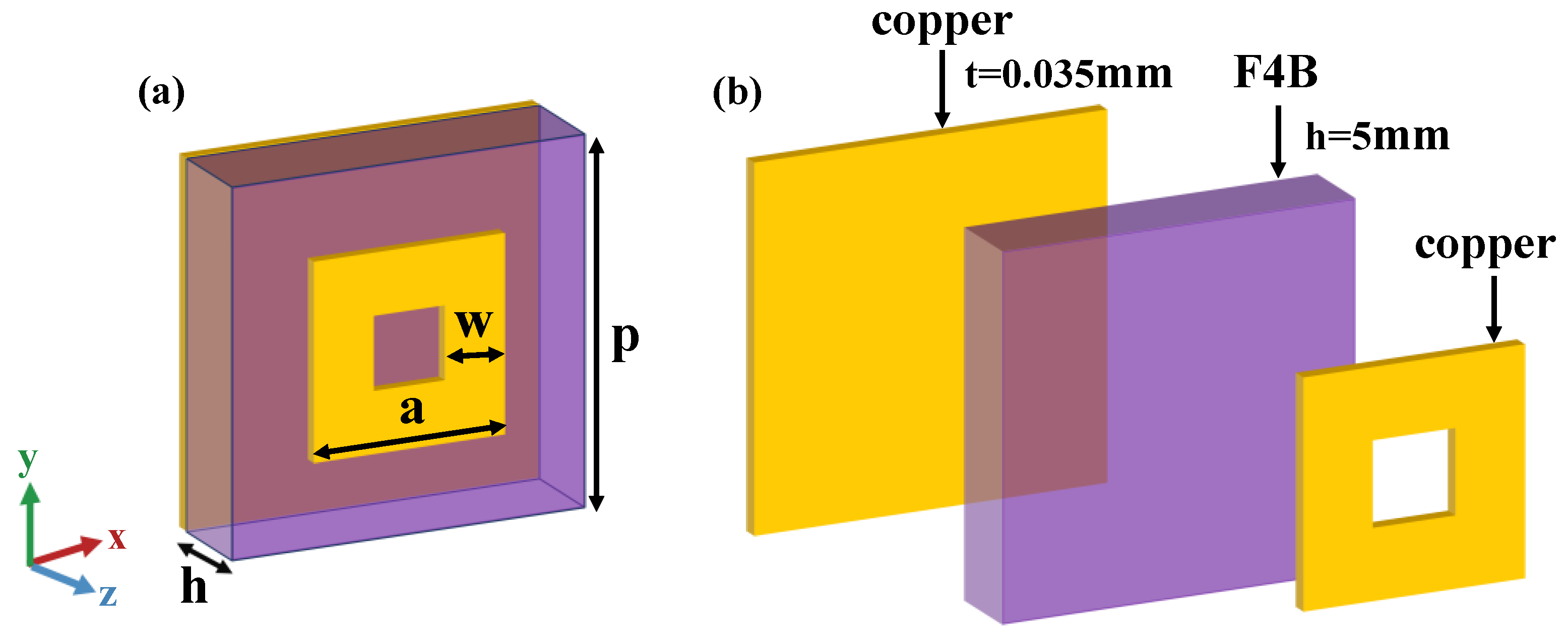 Materials 18 01913 g002