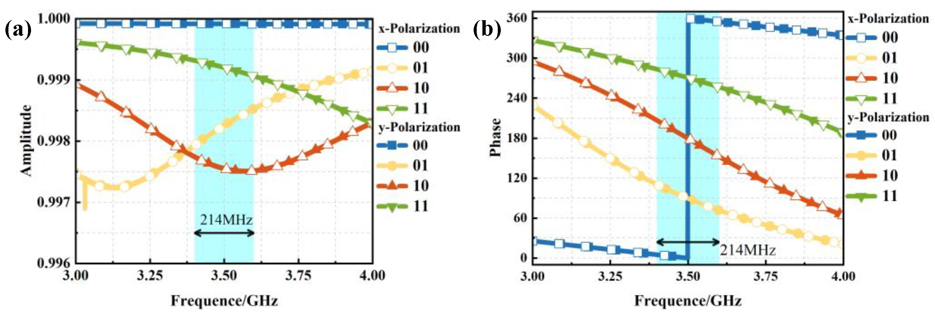 Materials 18 01913 g003