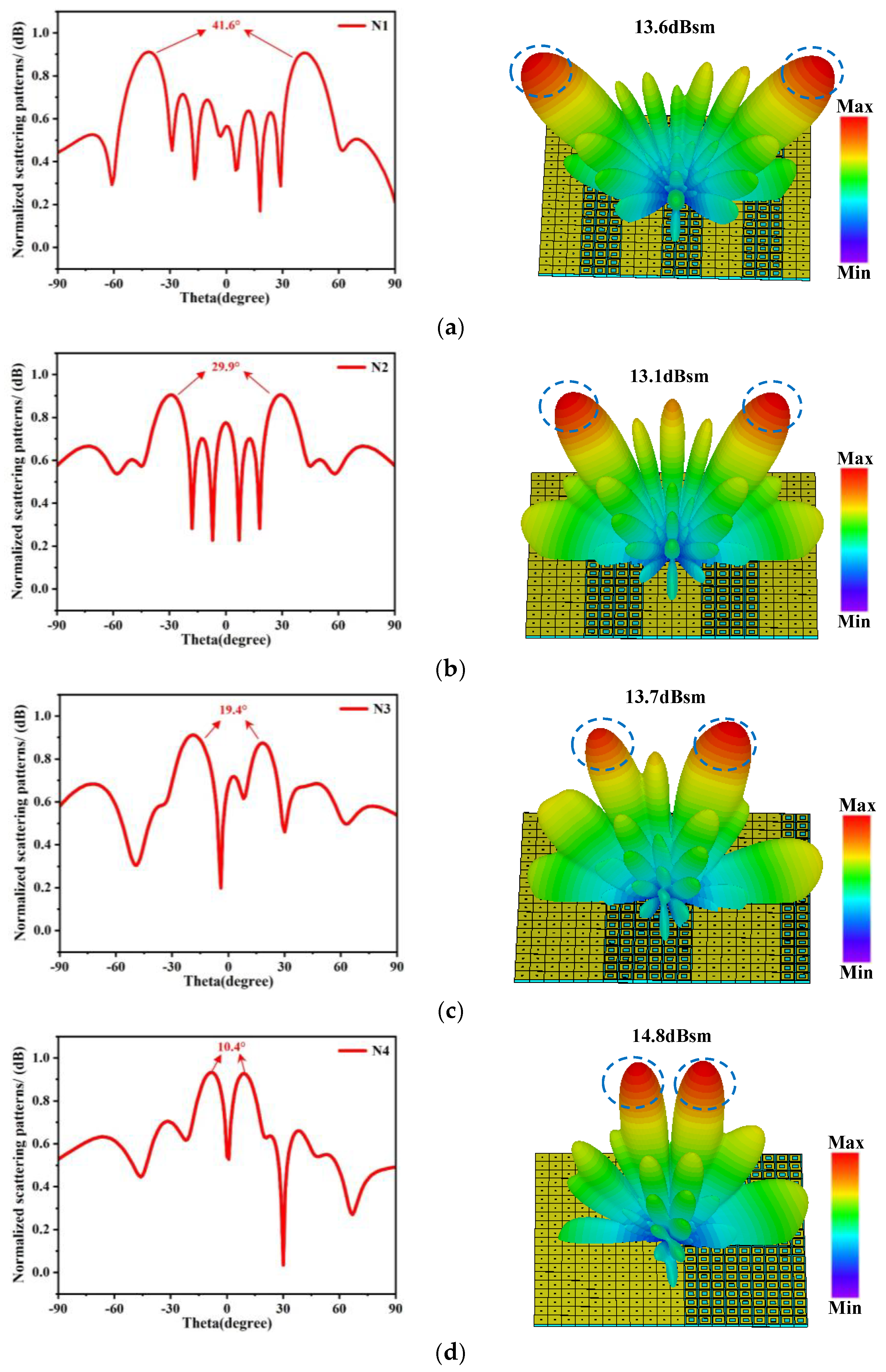 Materials 18 01913 g005
