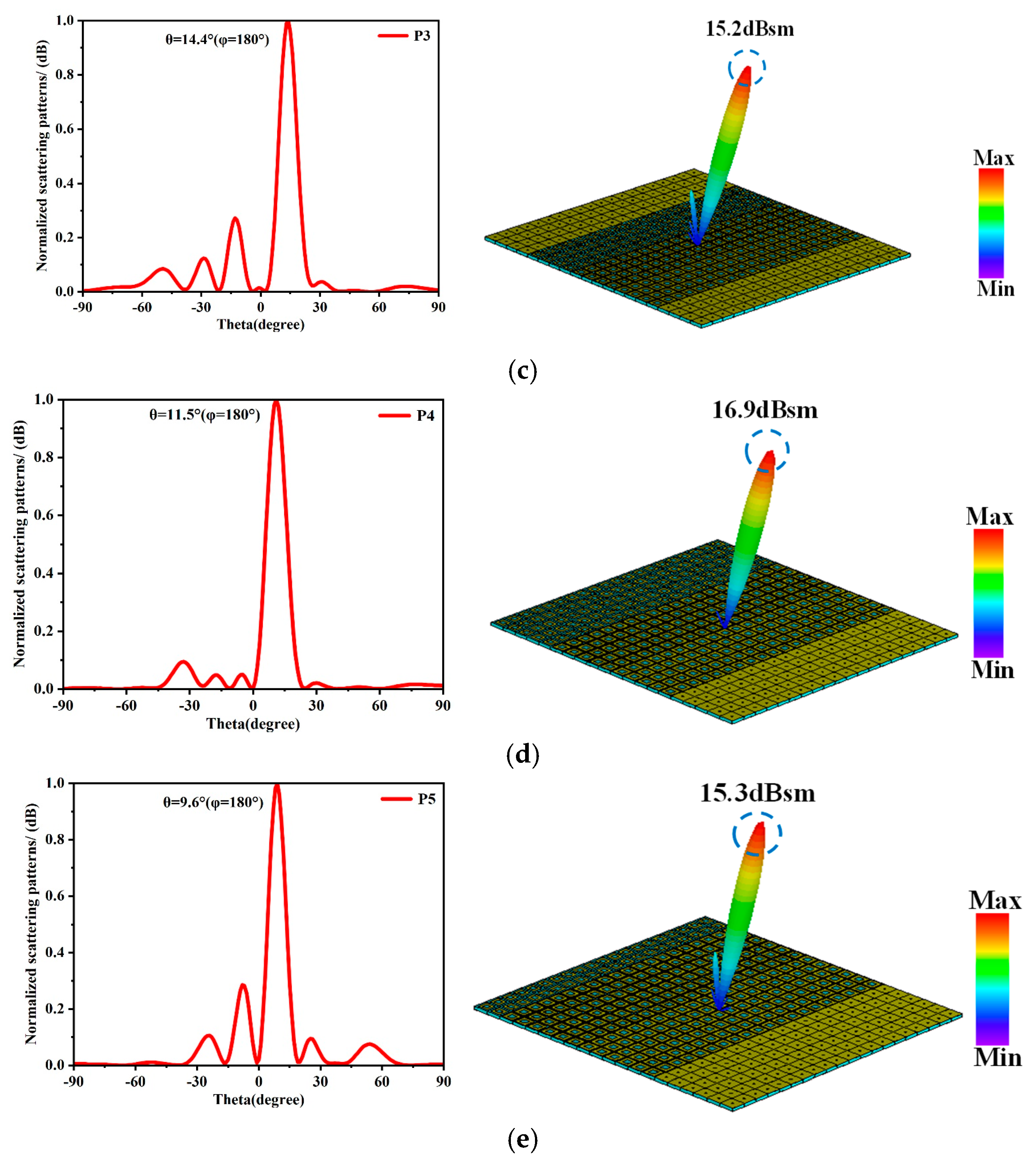 Materials 18 01913 g007b