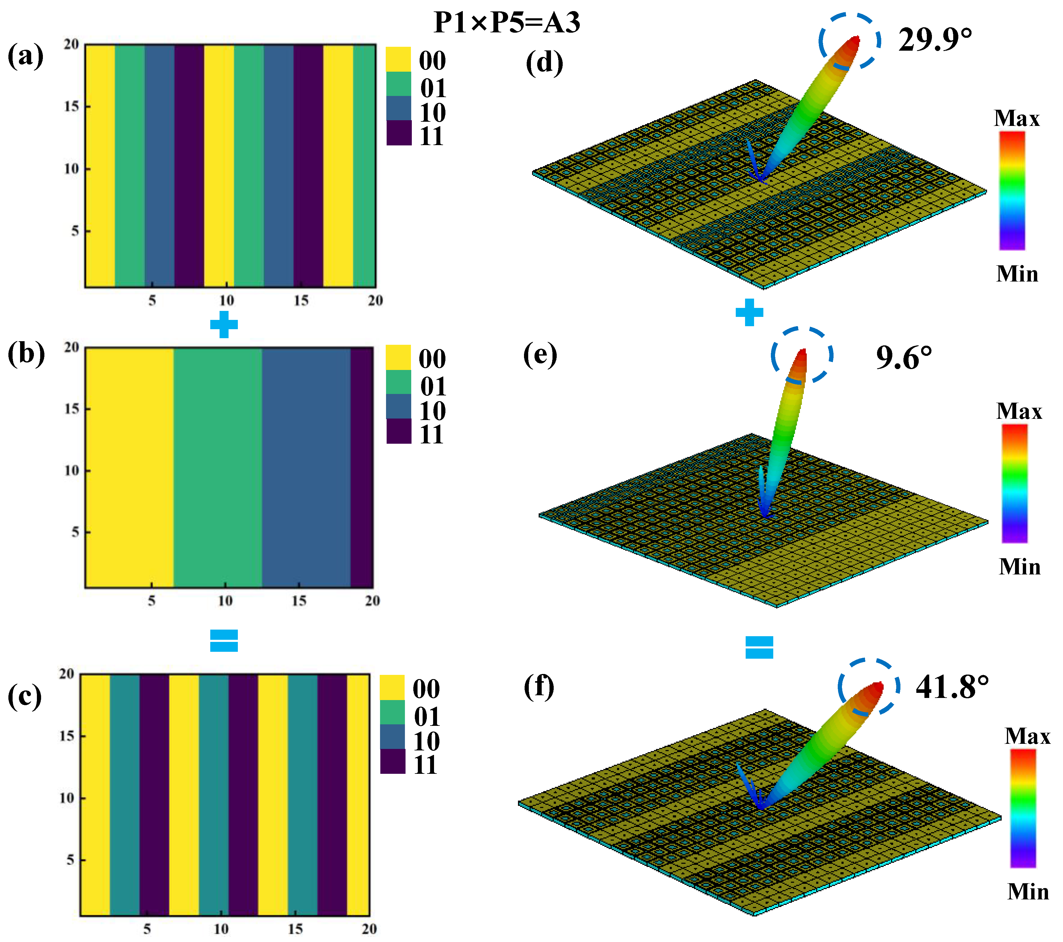 Materials 18 01913 g008